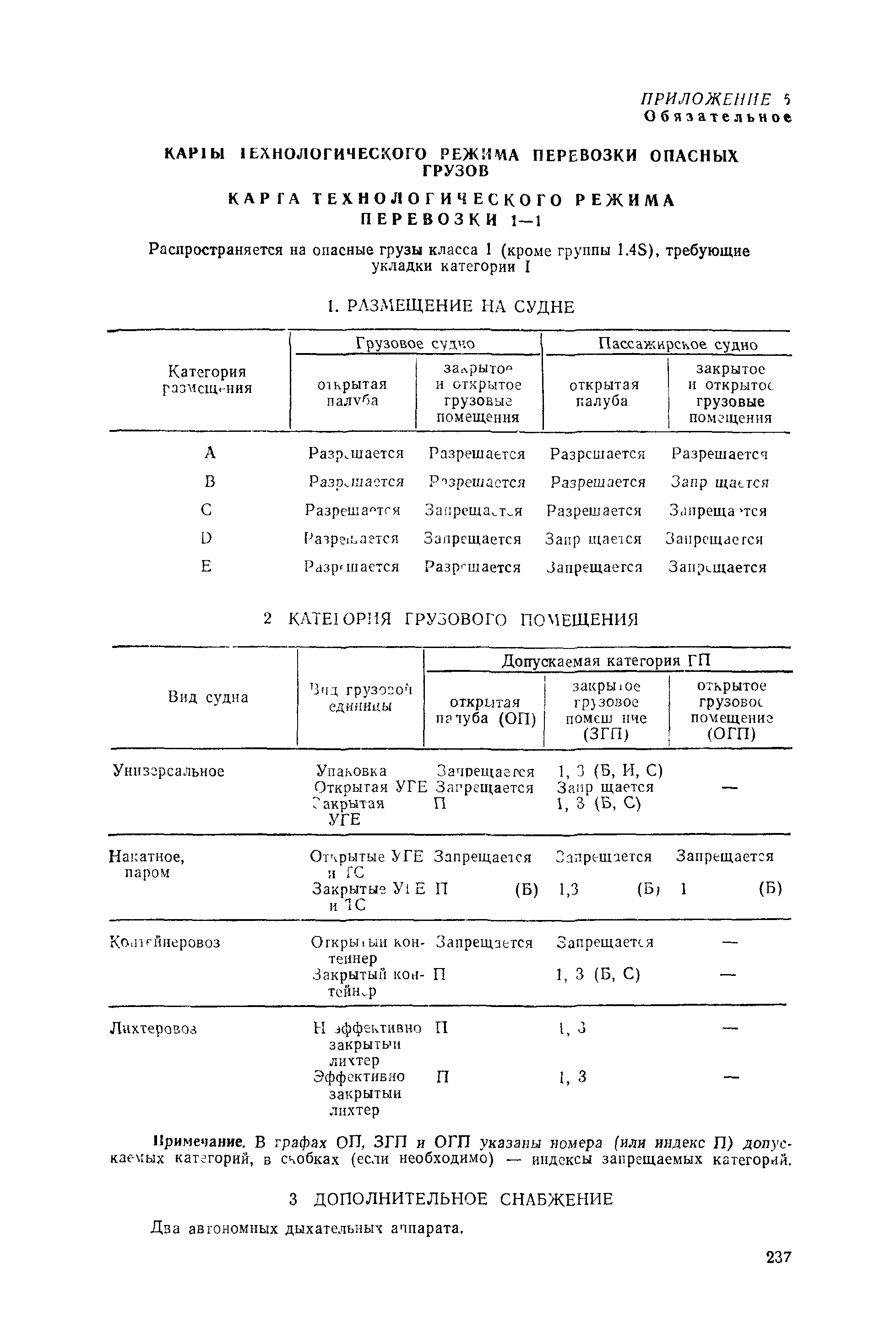 РД 31.15.01-89