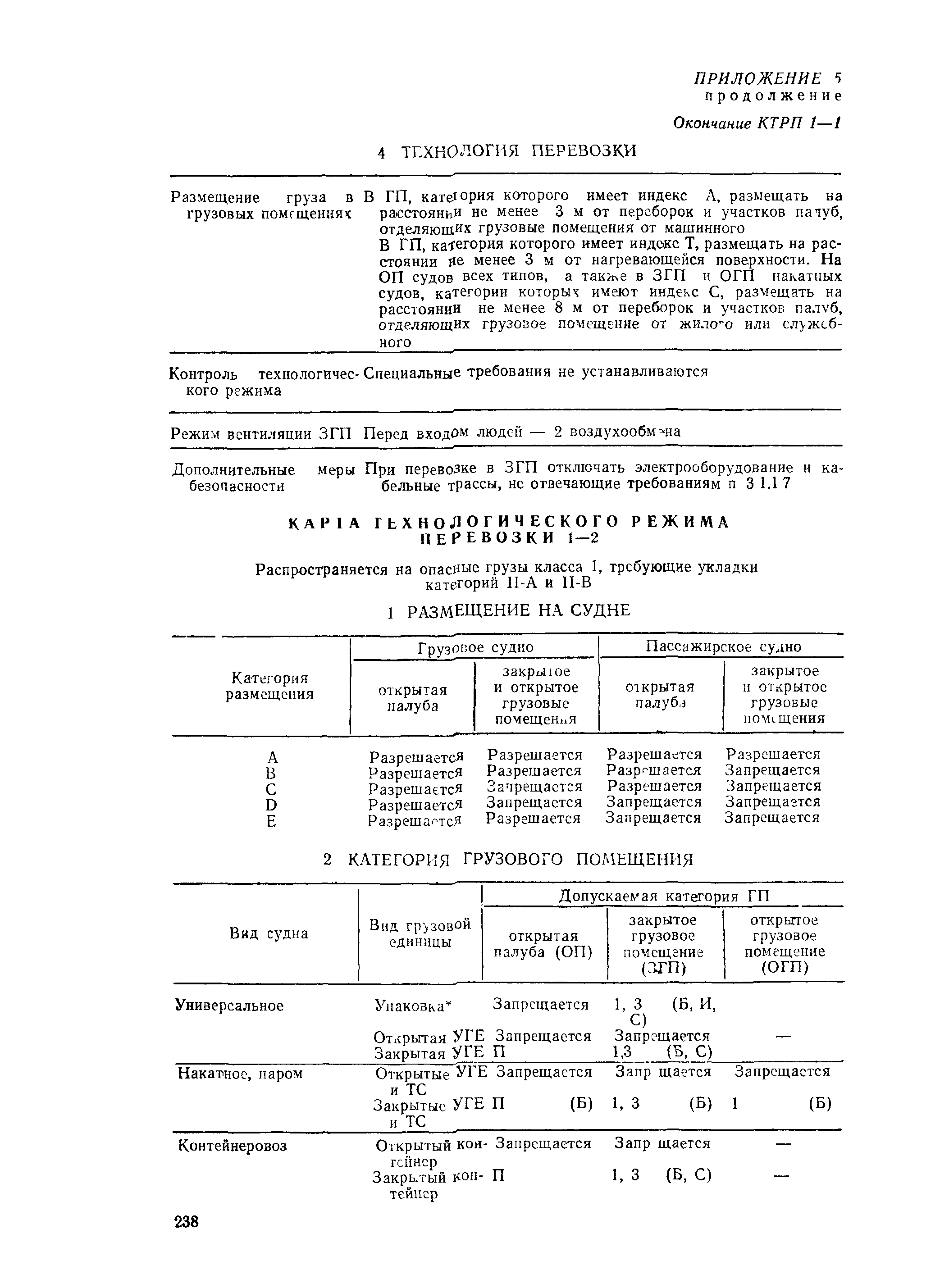 РД 31.15.01-89