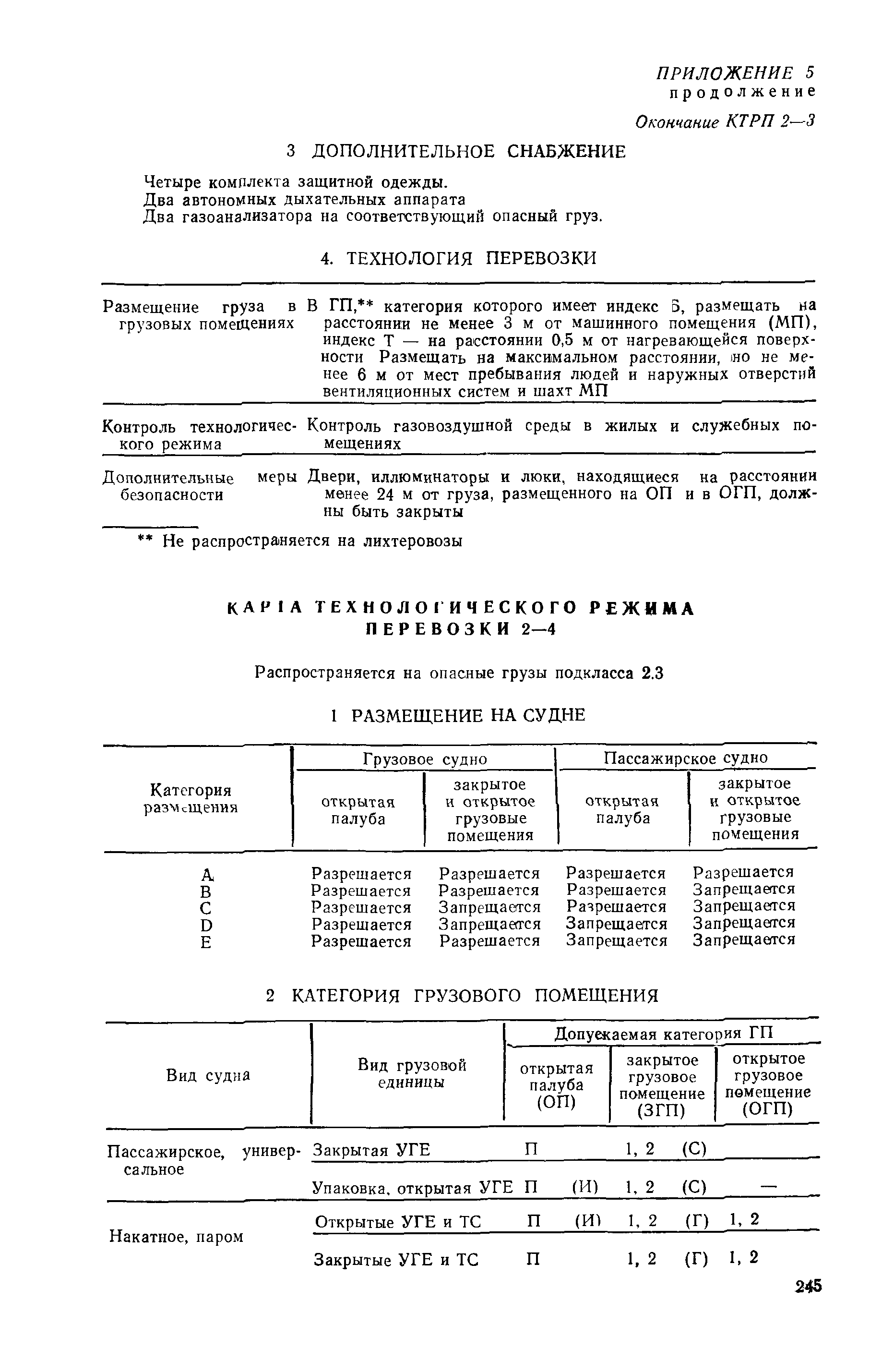 РД 31.15.01-89