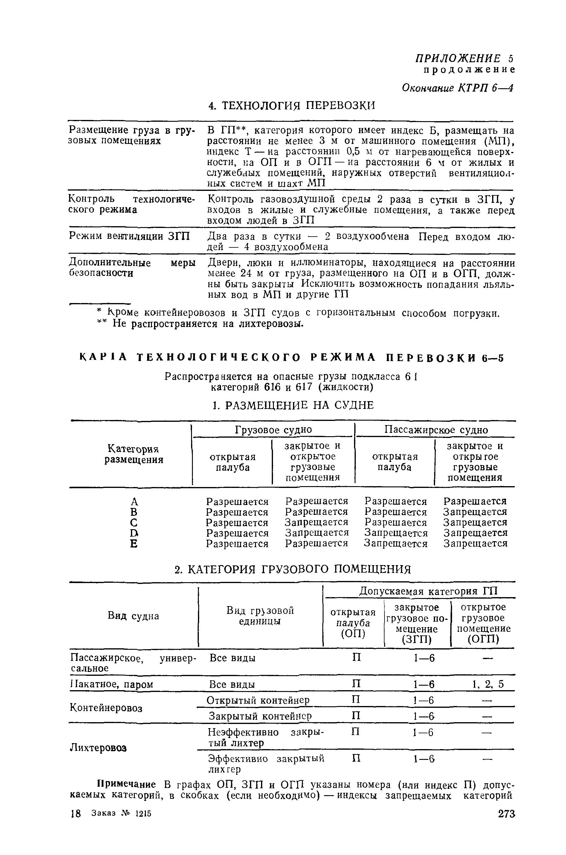 РД 31.15.01-89