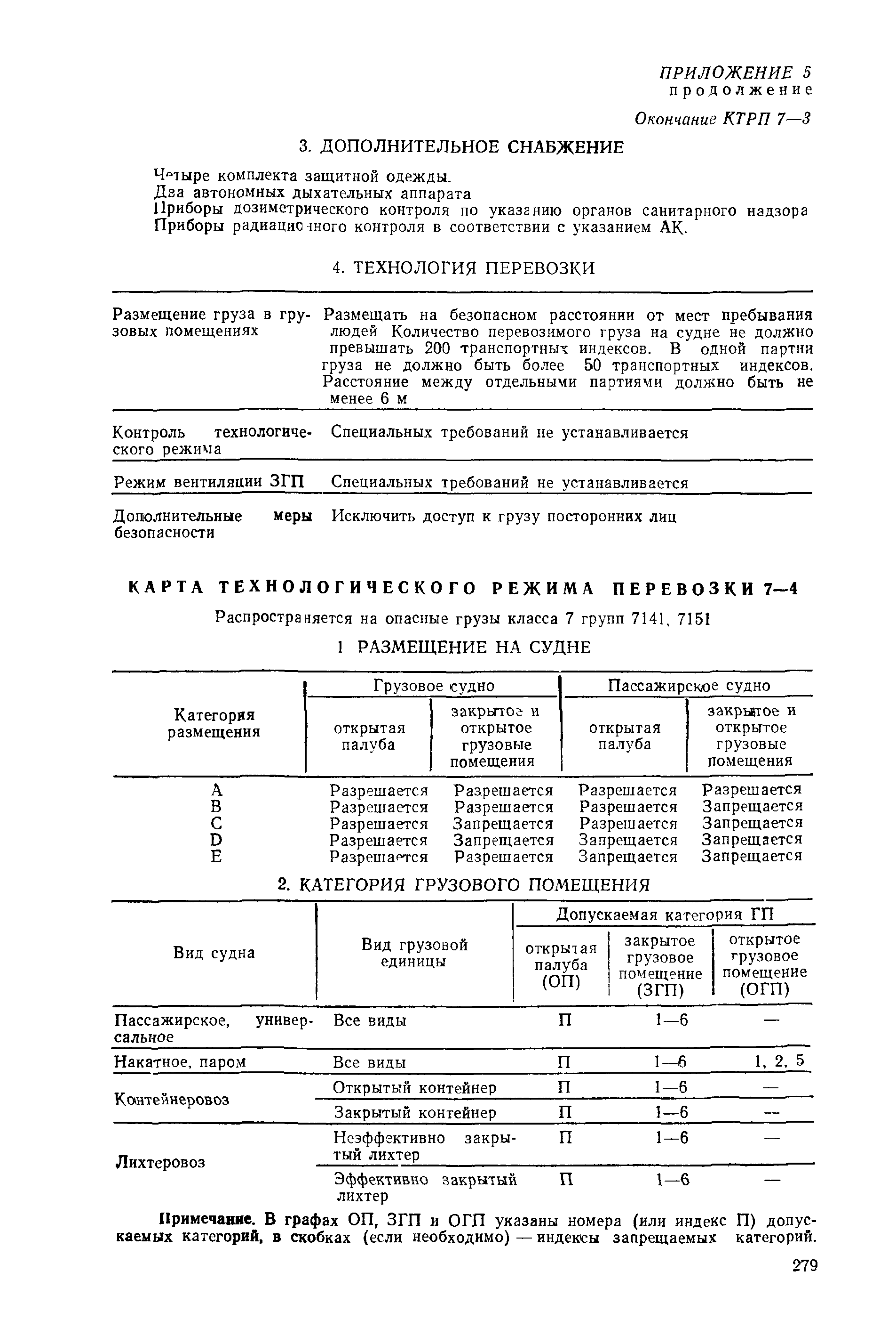 РД 31.15.01-89