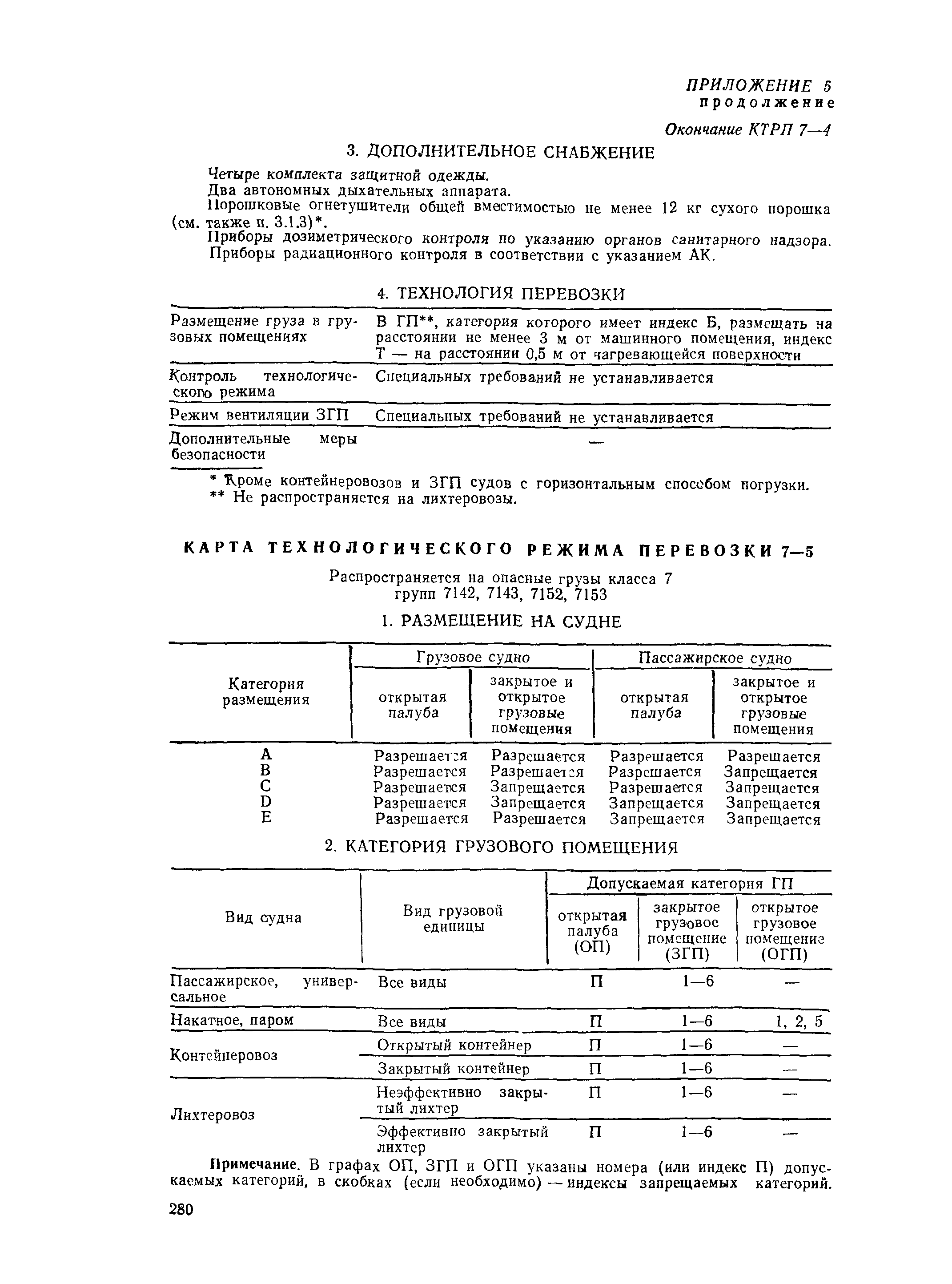 РД 31.15.01-89