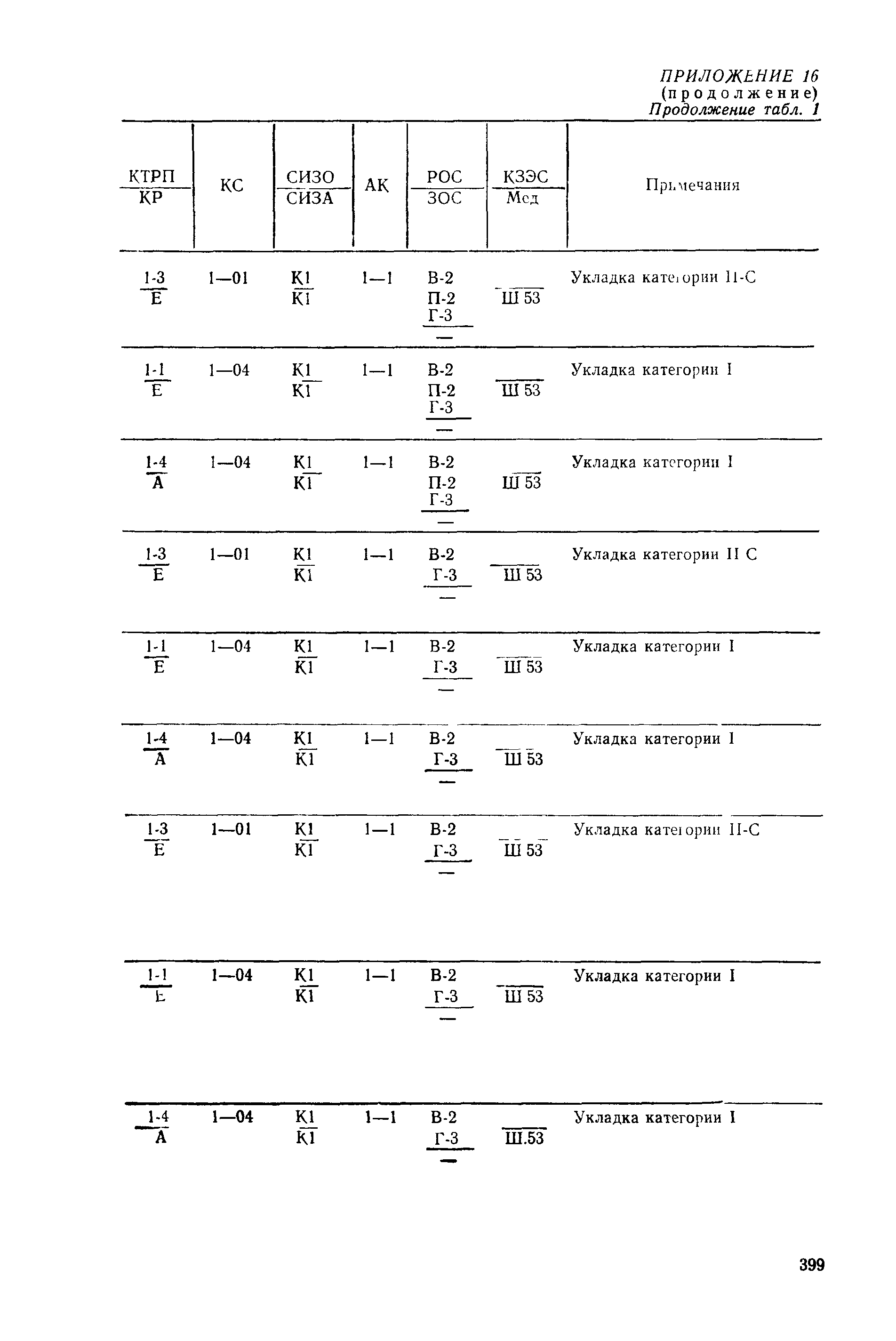 РД 31.15.01-89