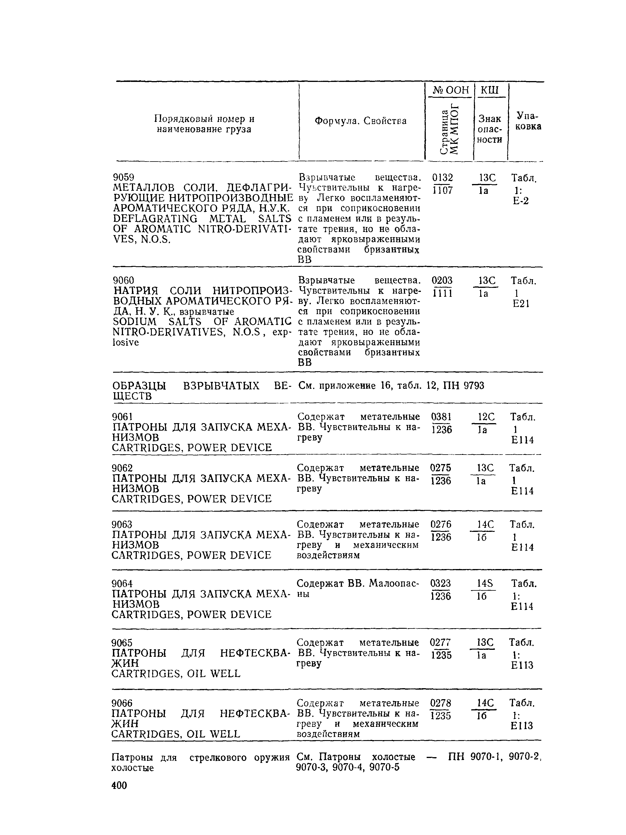 РД 31.15.01-89