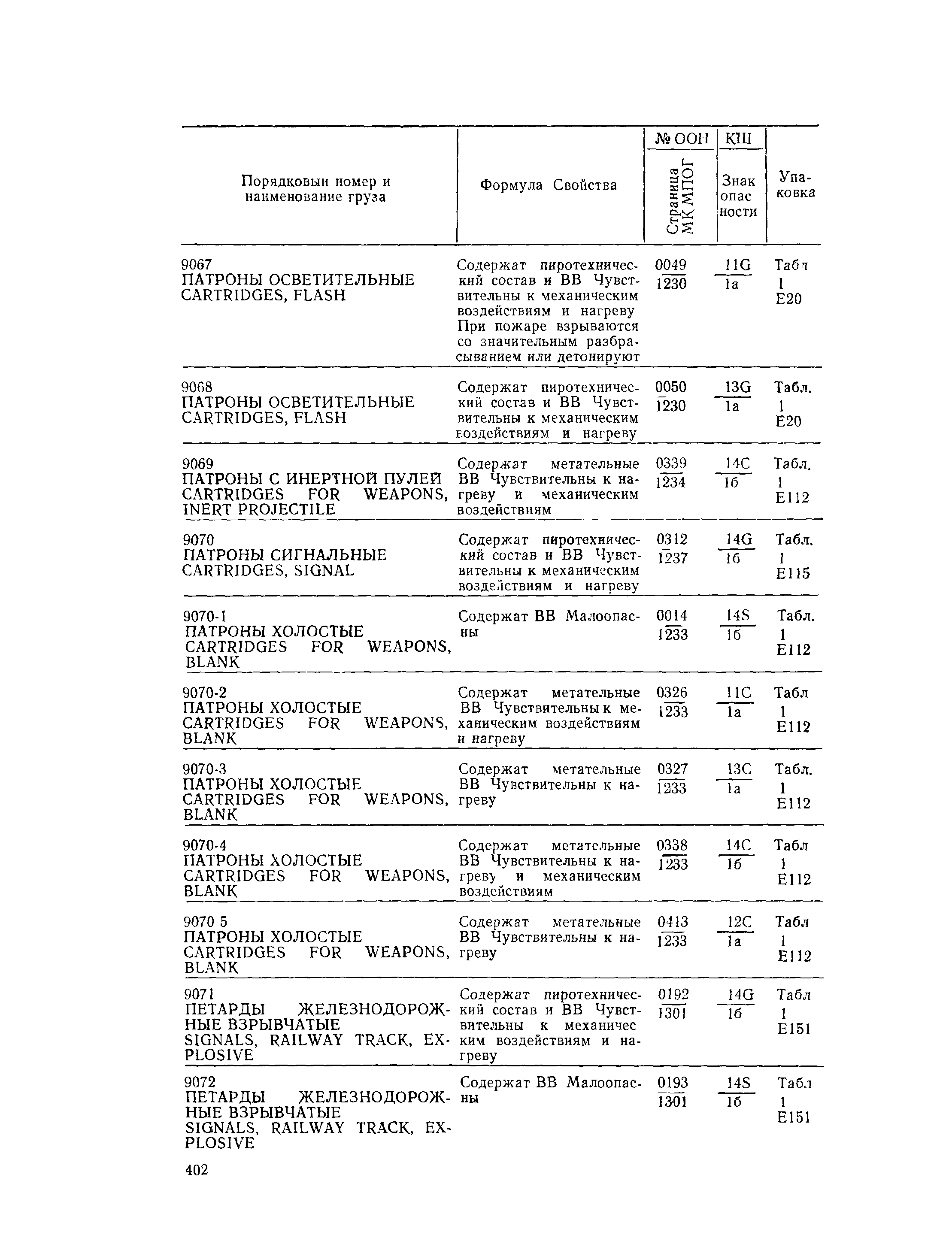 РД 31.15.01-89