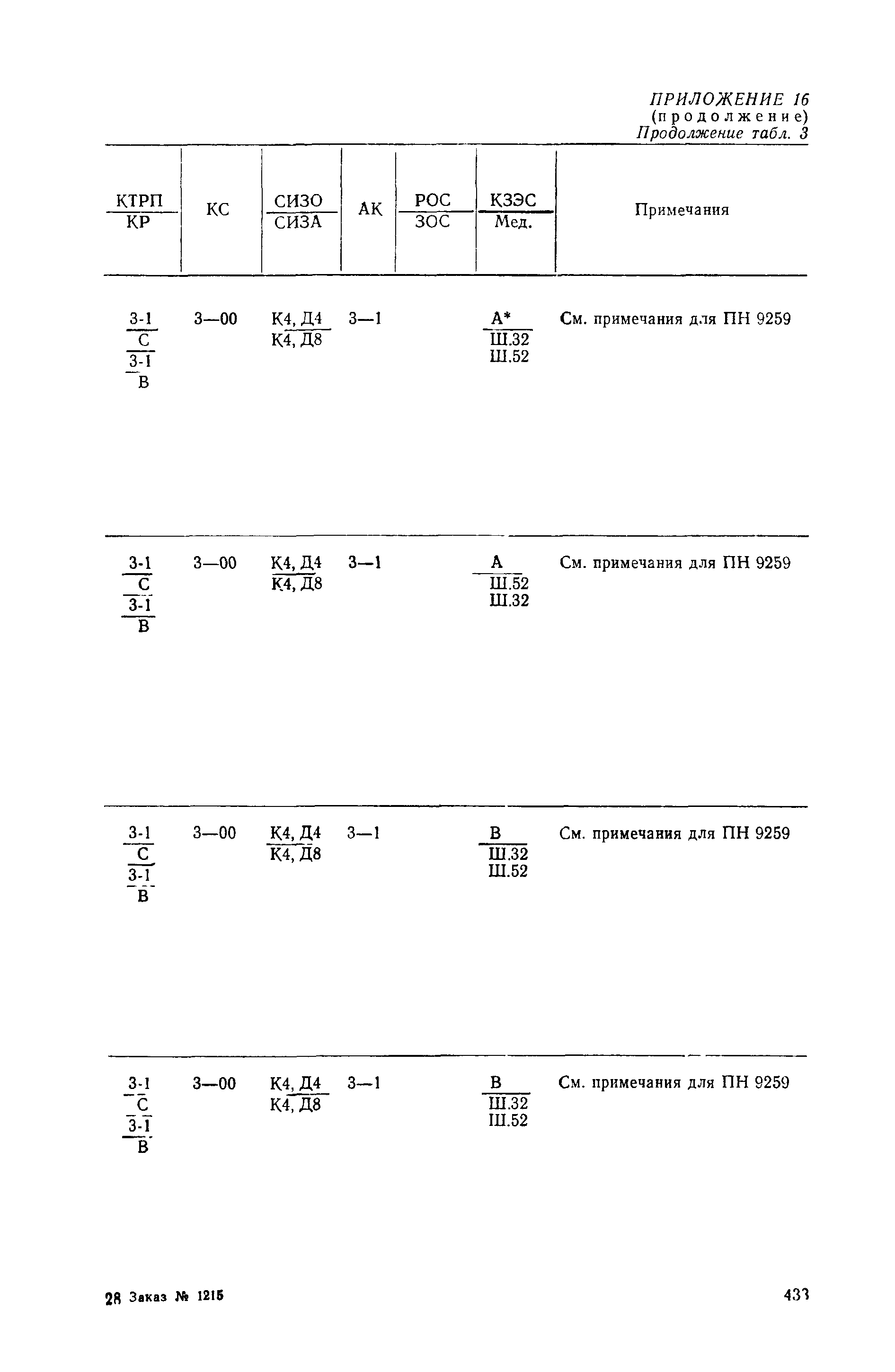 РД 31.15.01-89