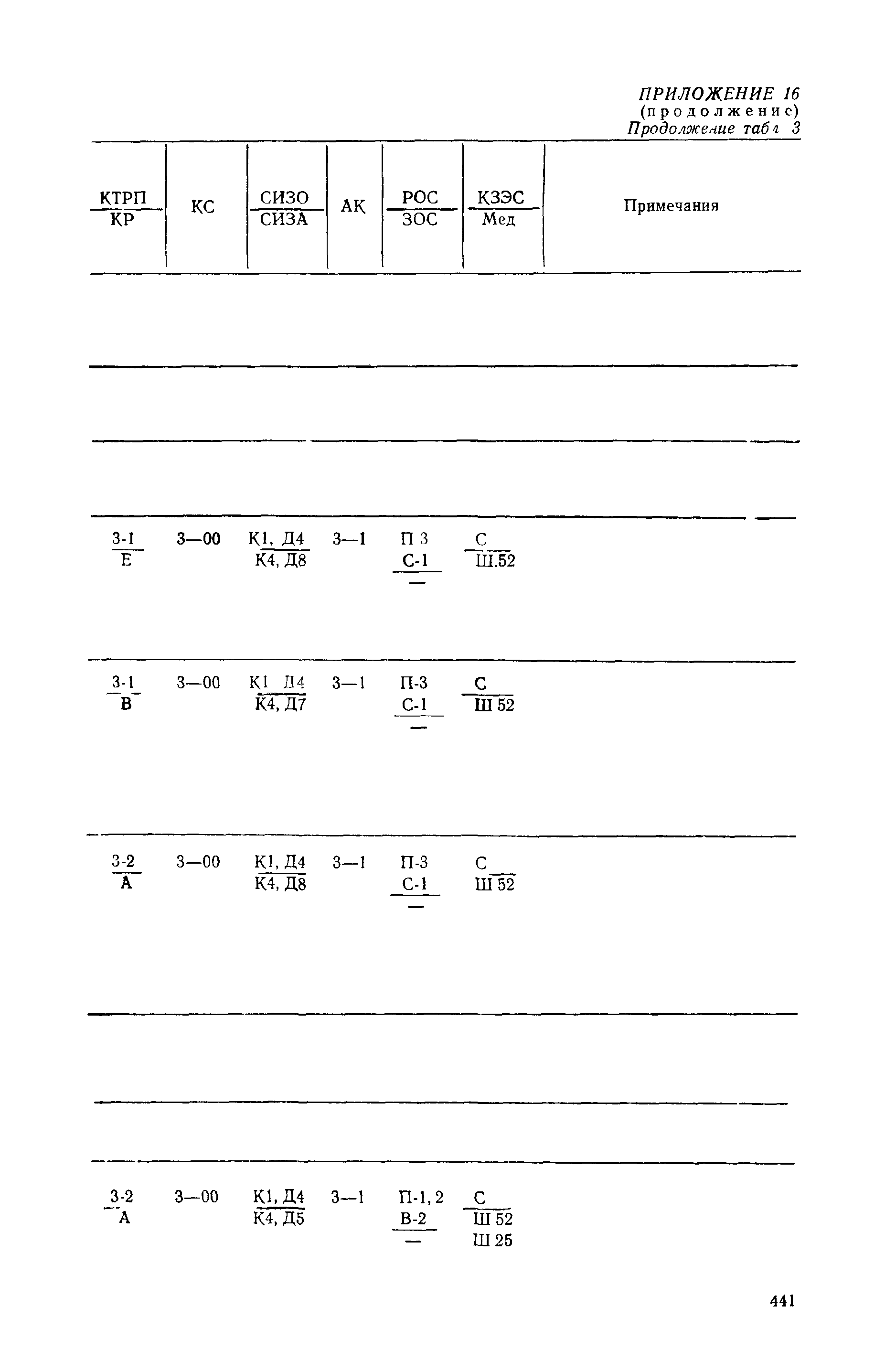 РД 31.15.01-89