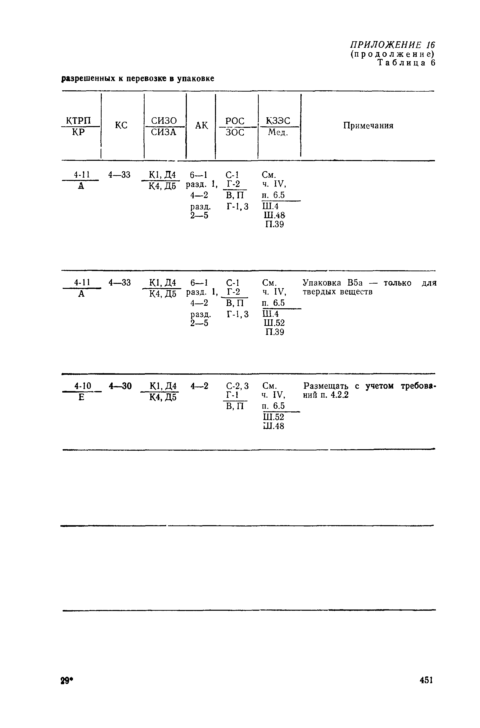 РД 31.15.01-89