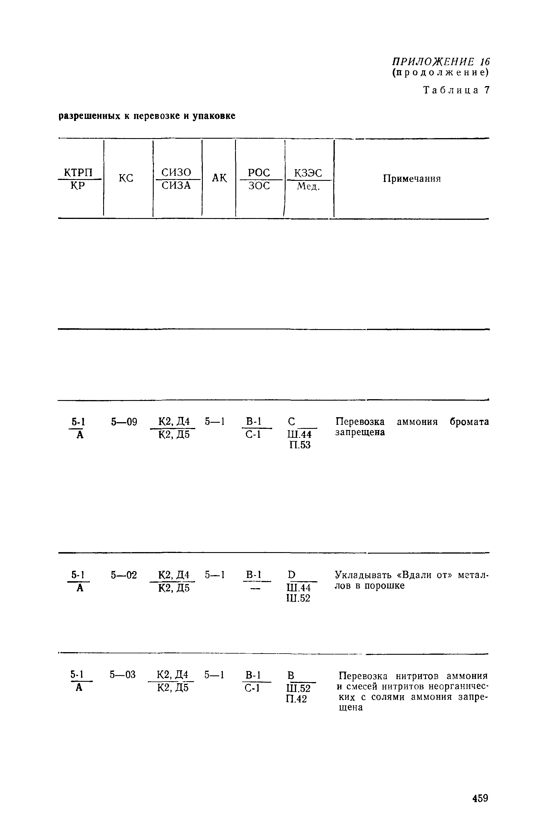 РД 31.15.01-89