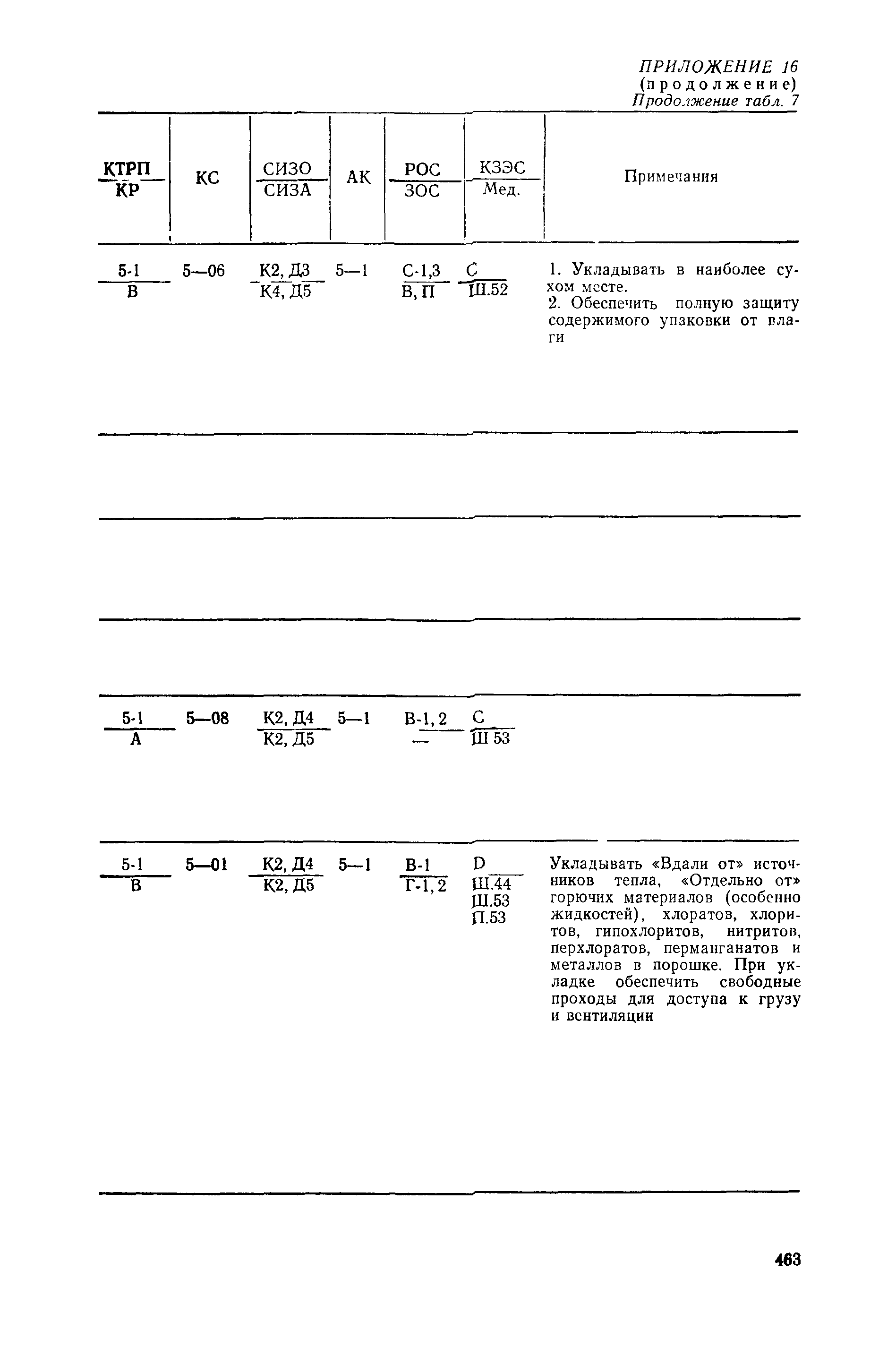 РД 31.15.01-89