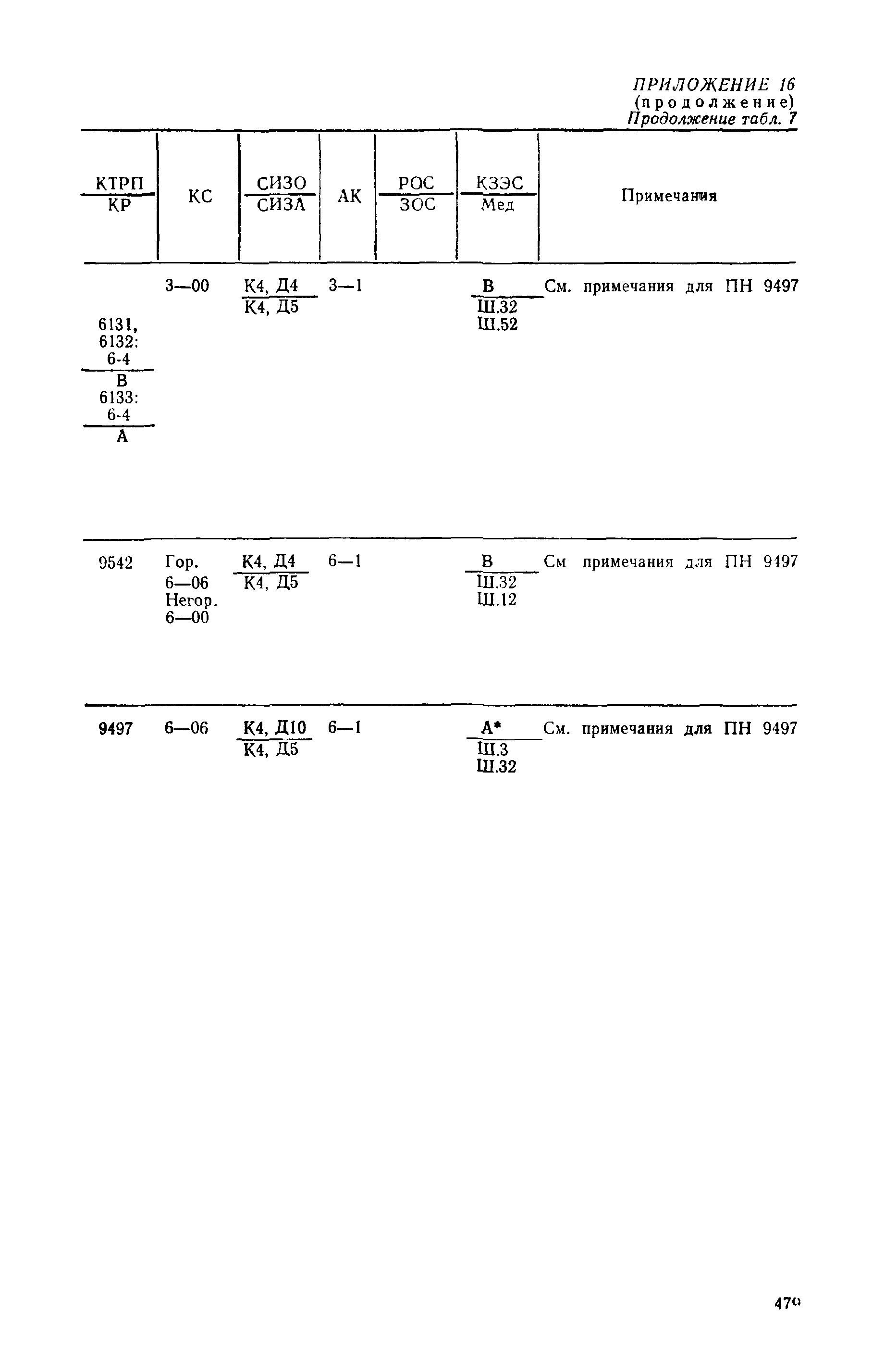 РД 31.15.01-89