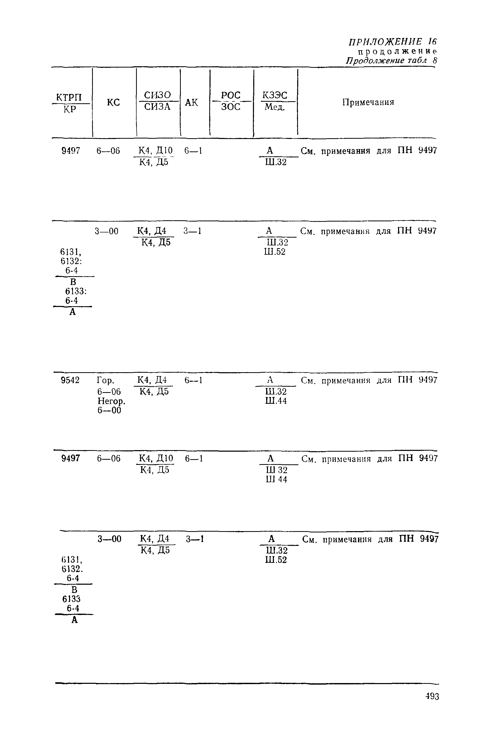 РД 31.15.01-89