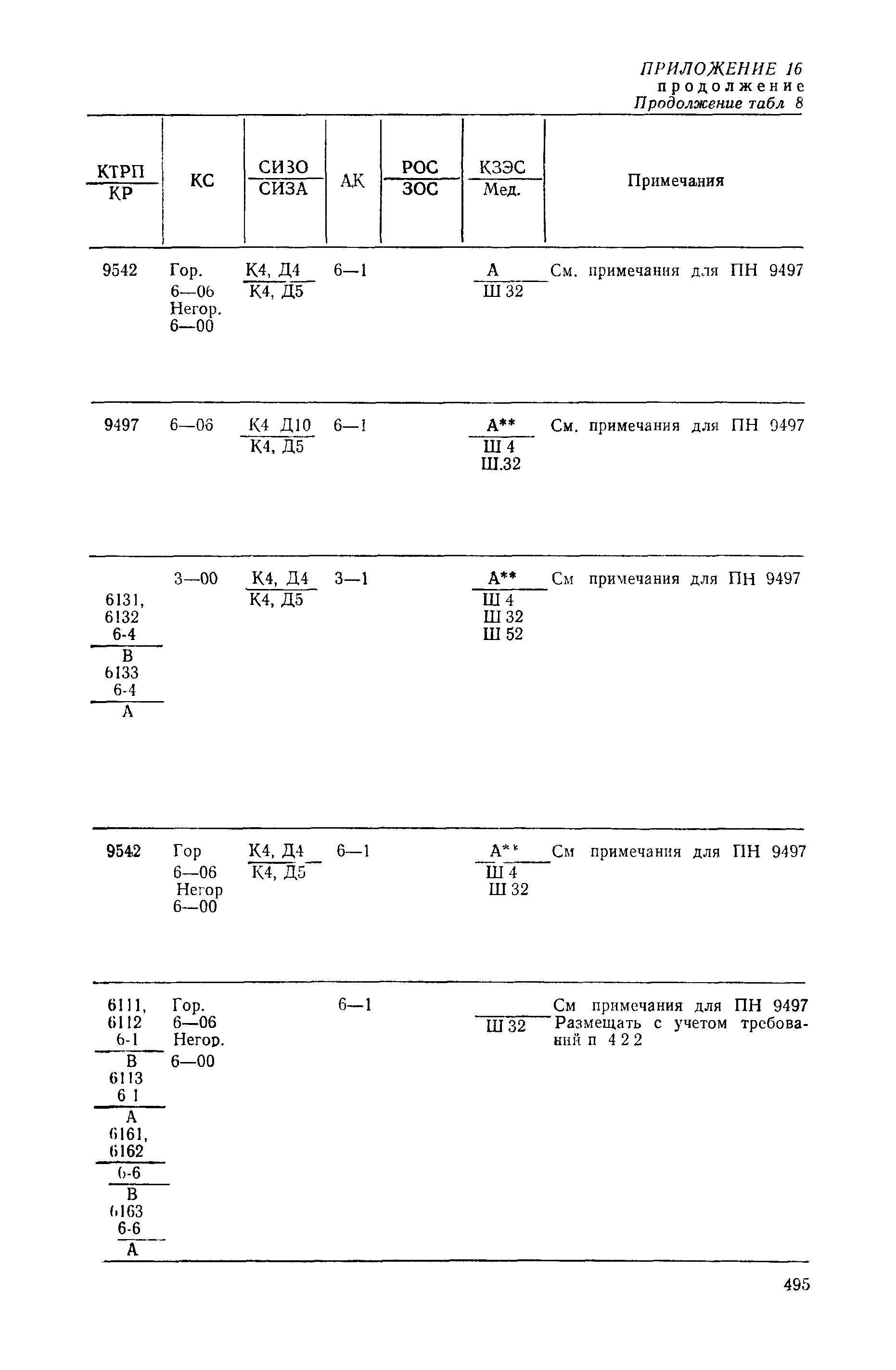 РД 31.15.01-89