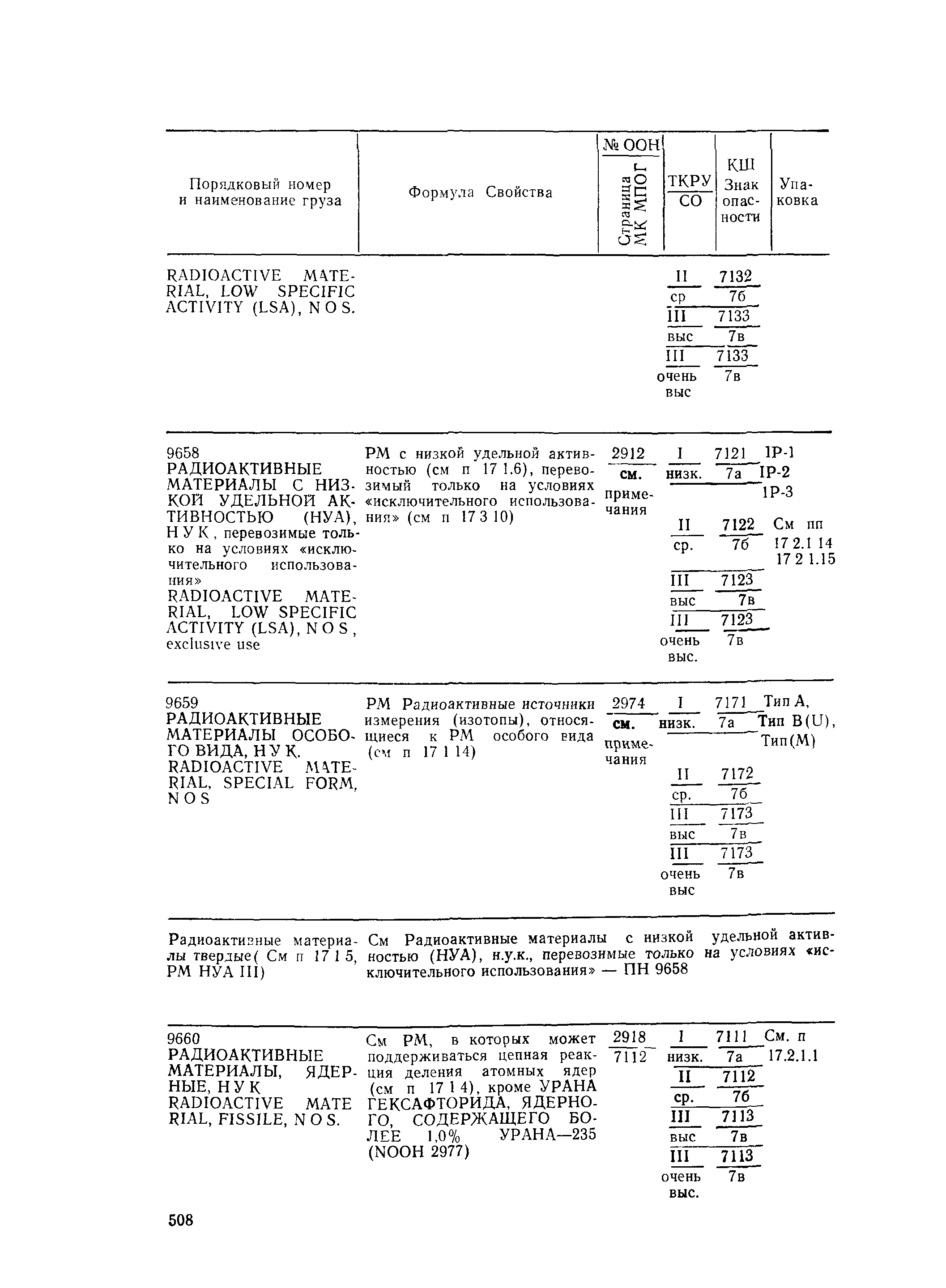 РД 31.15.01-89