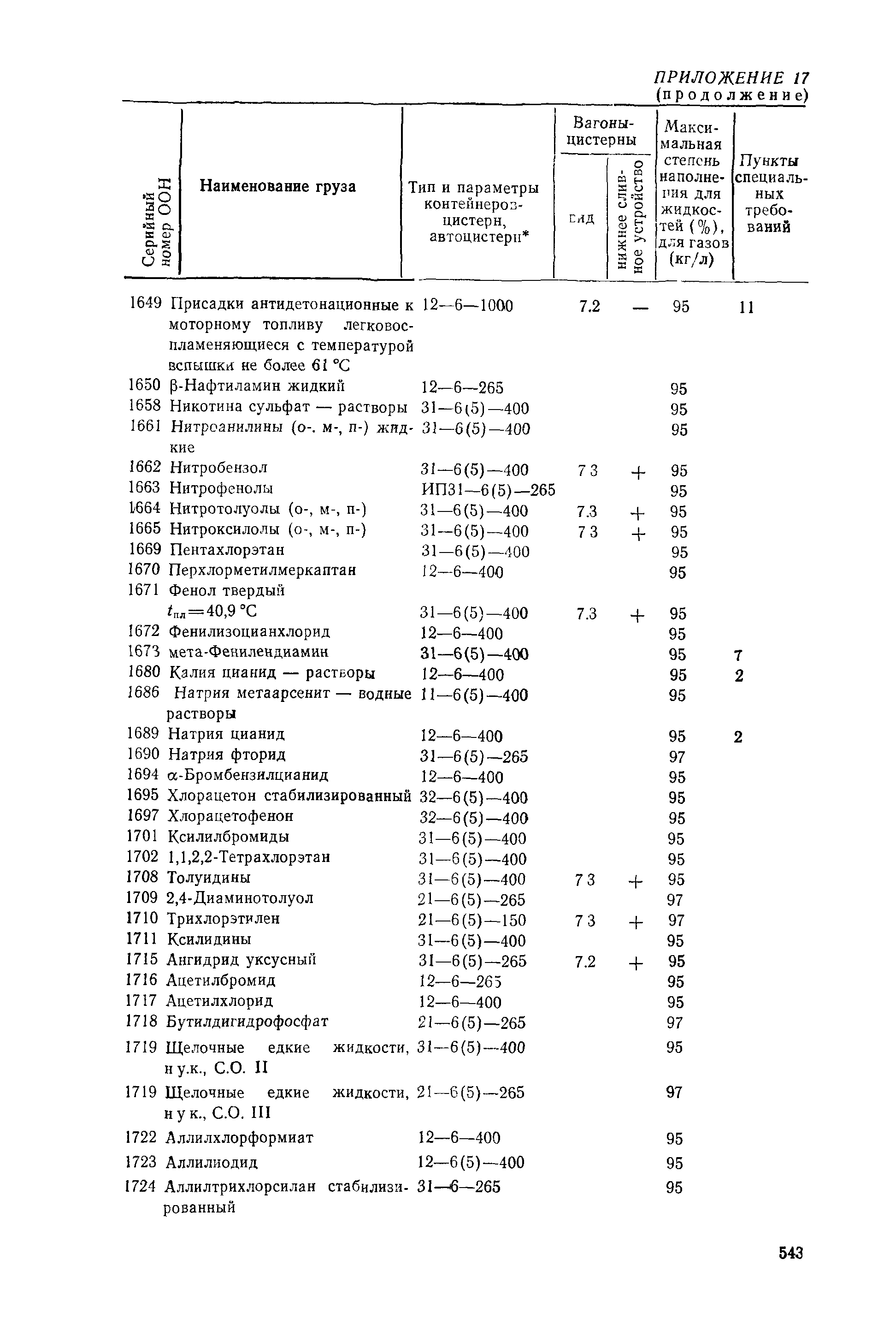 РД 31.15.01-89