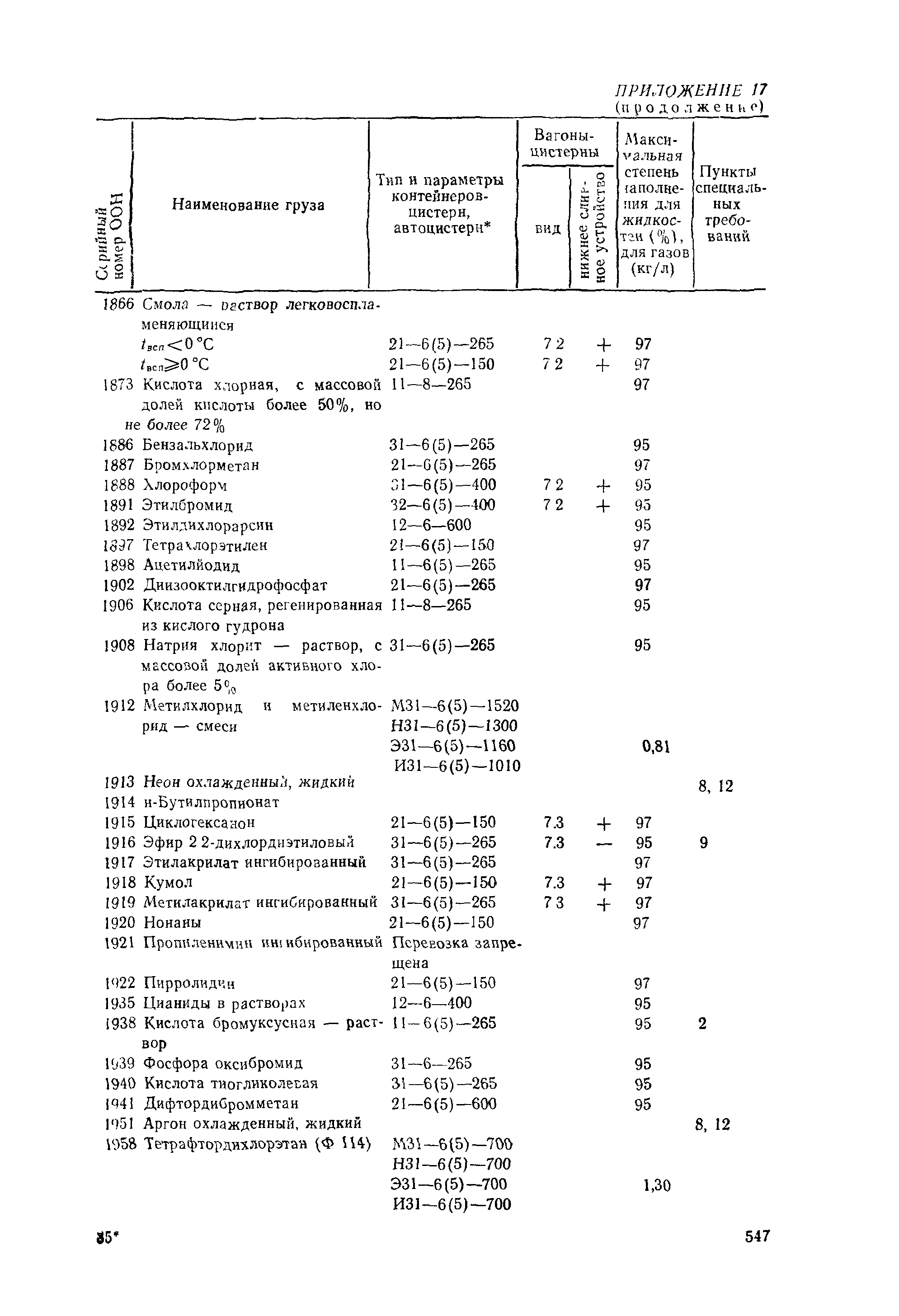 РД 31.15.01-89