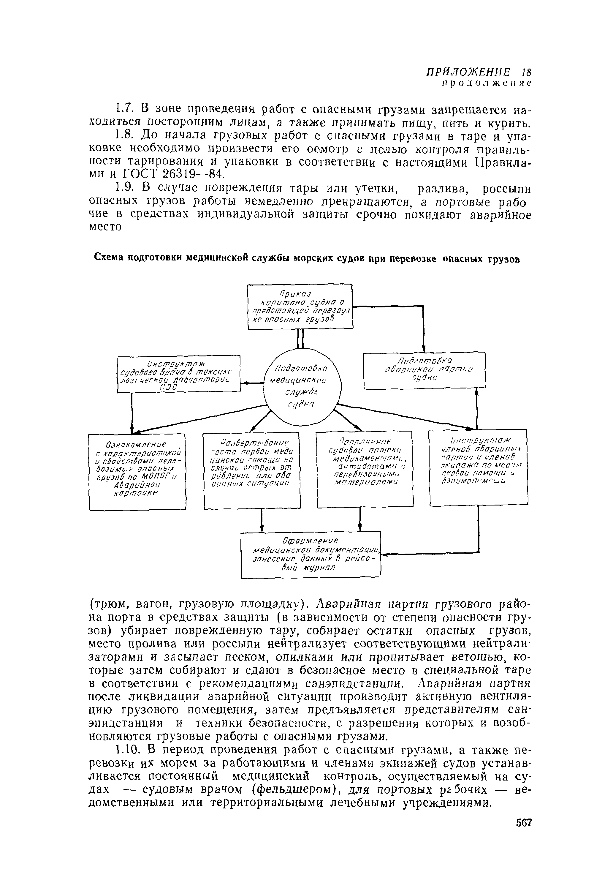 РД 31.15.01-89