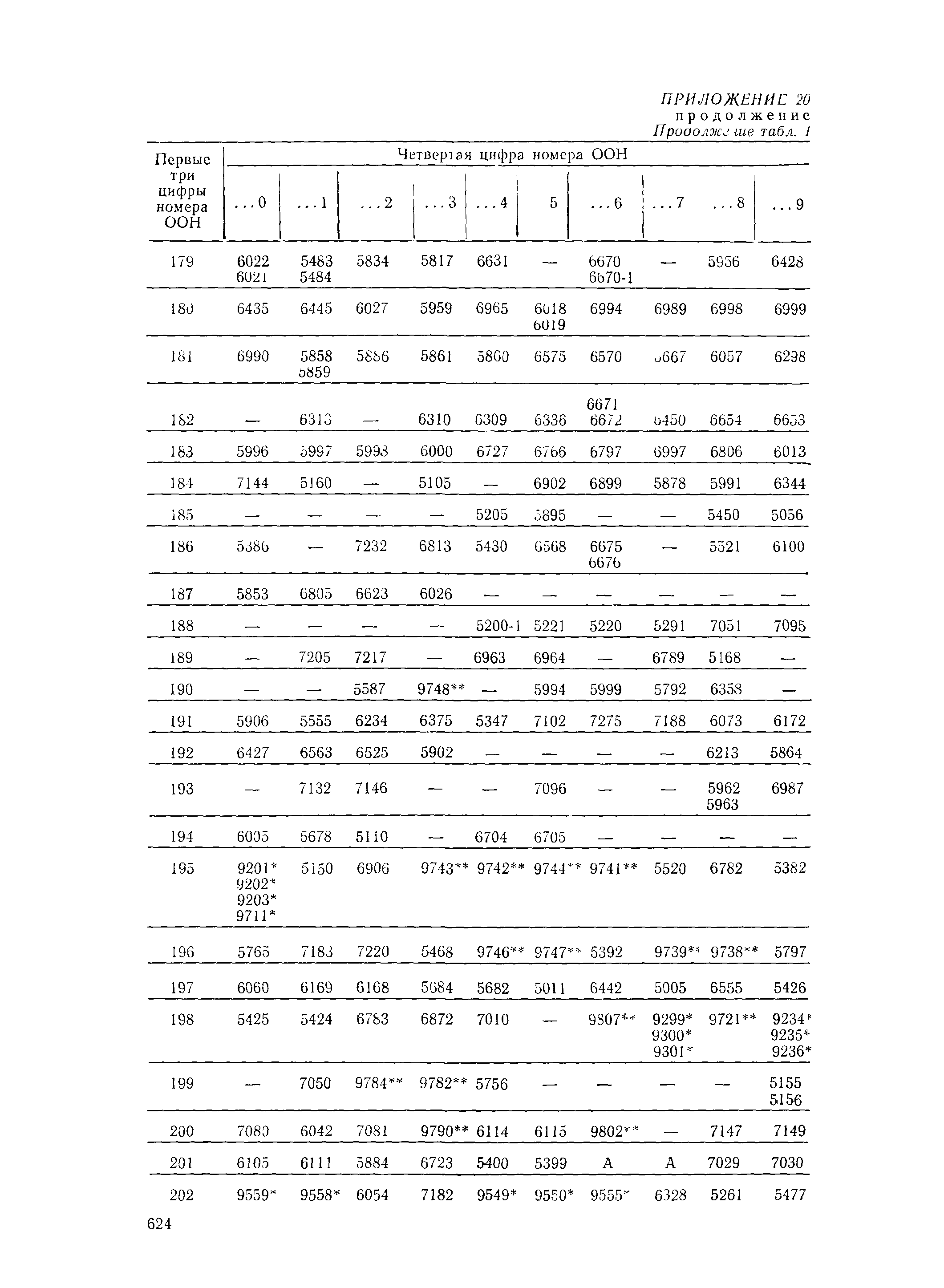 РД 31.15.01-89