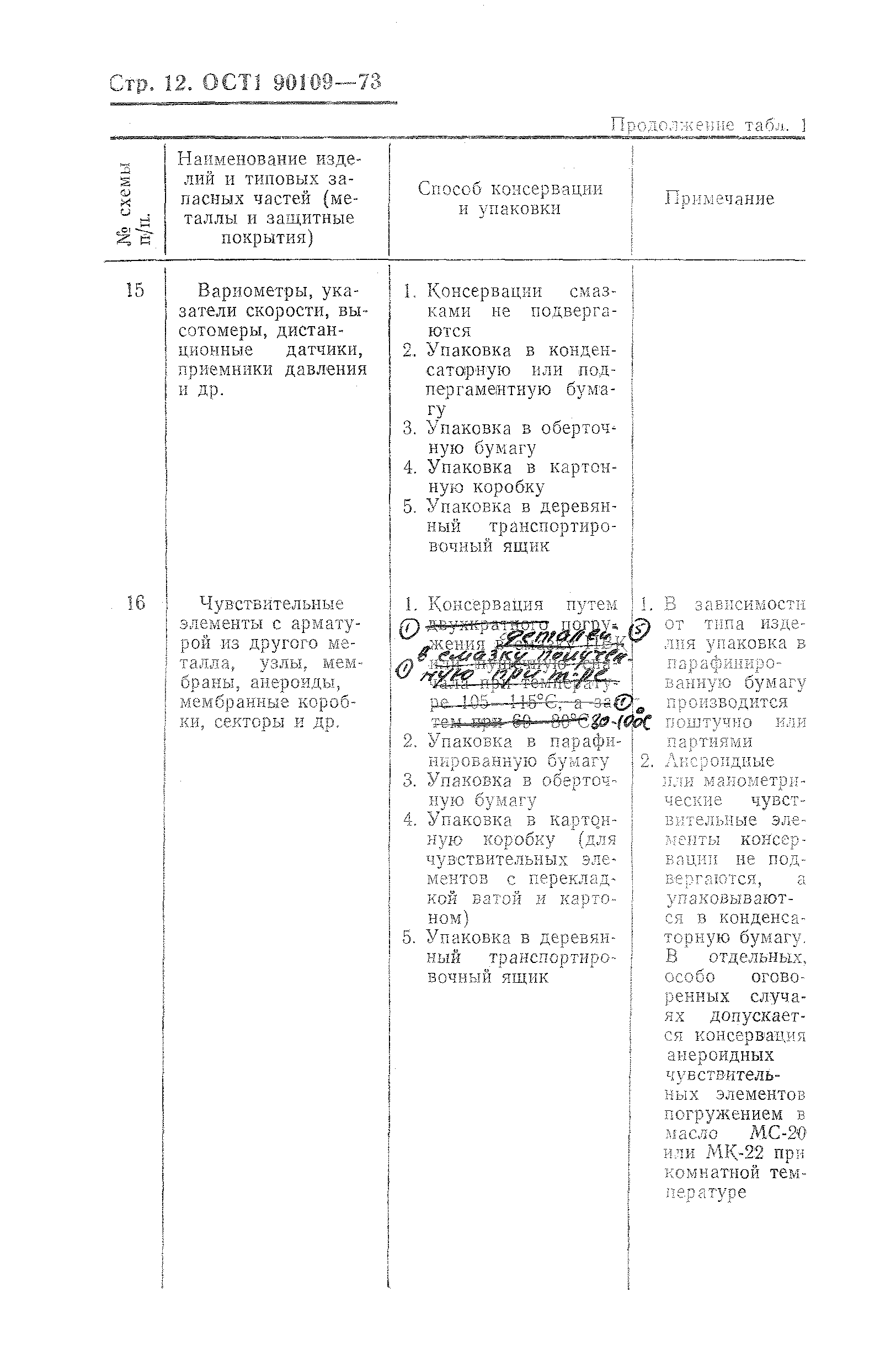ОСТ 1 90109-73