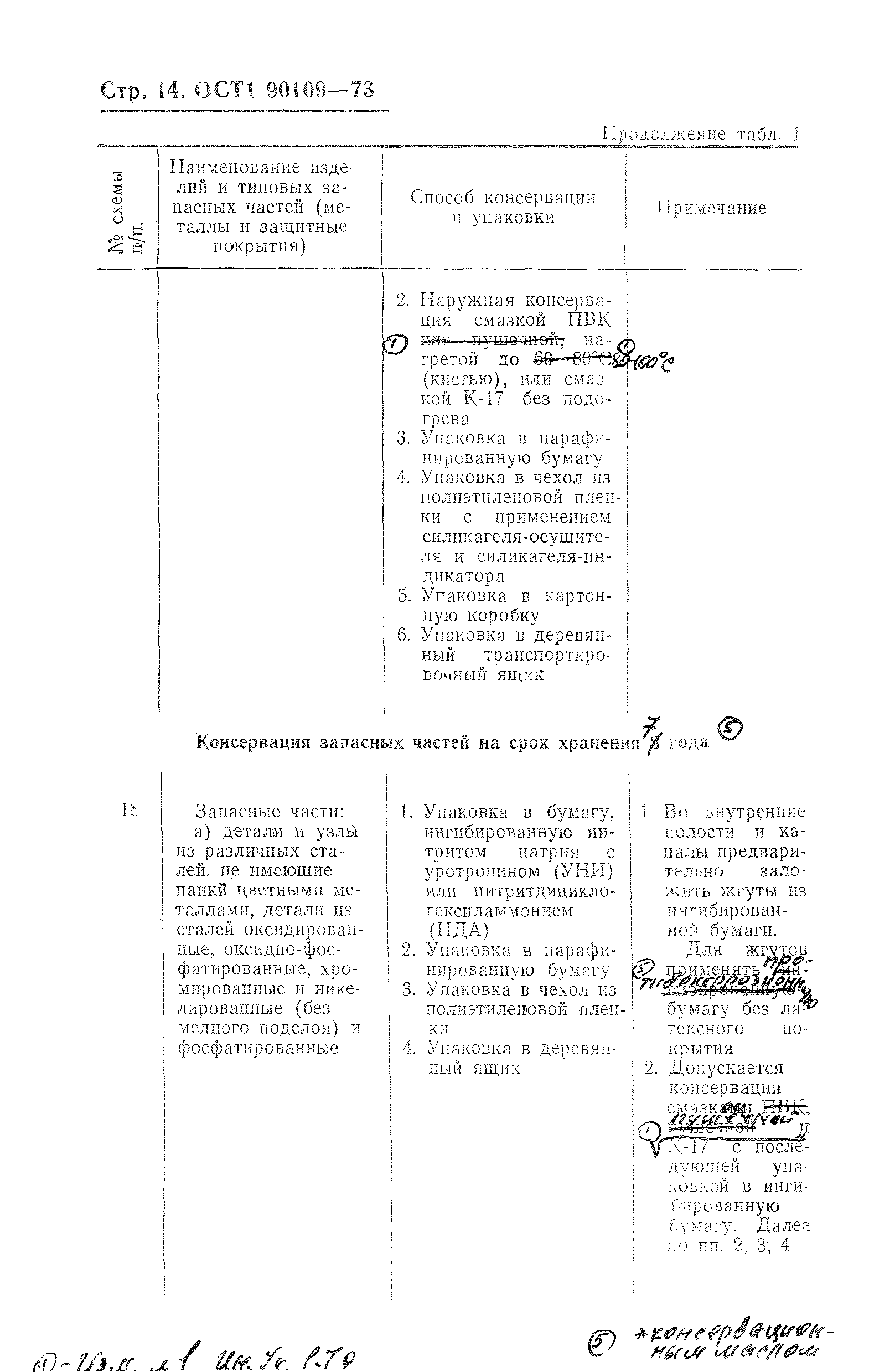 ОСТ 1 90109-73