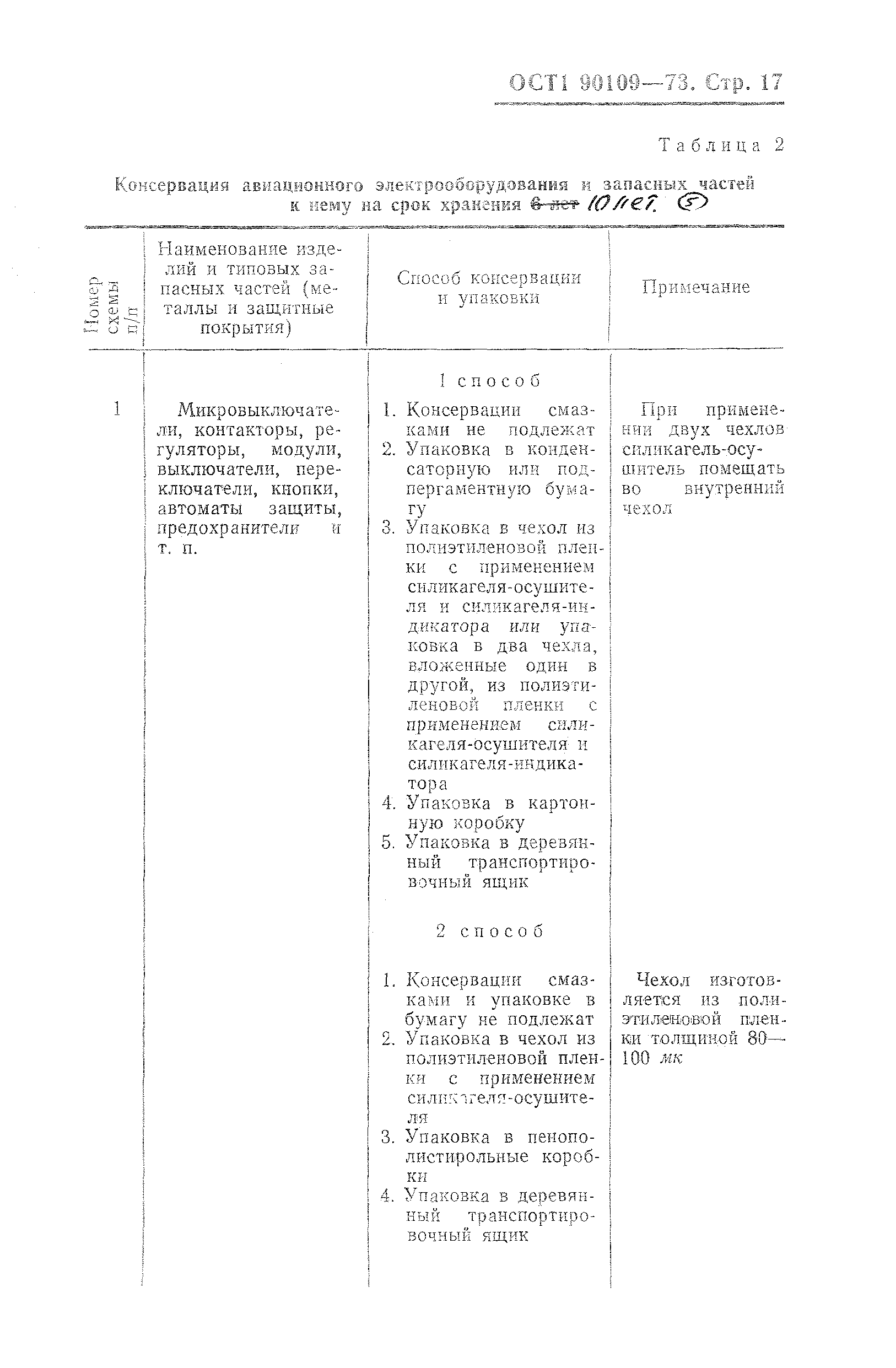 ОСТ 1 90109-73