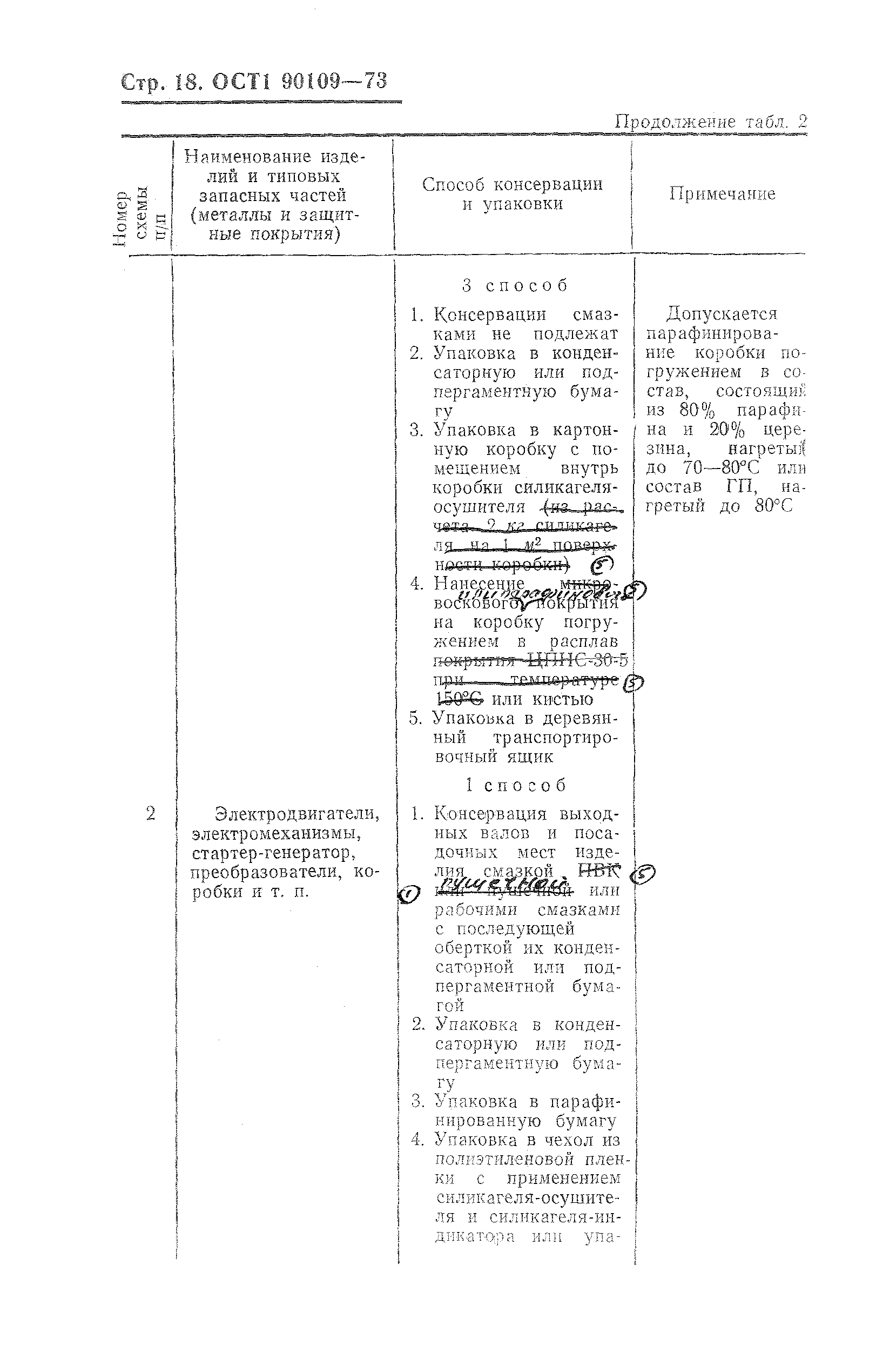 ОСТ 1 90109-73