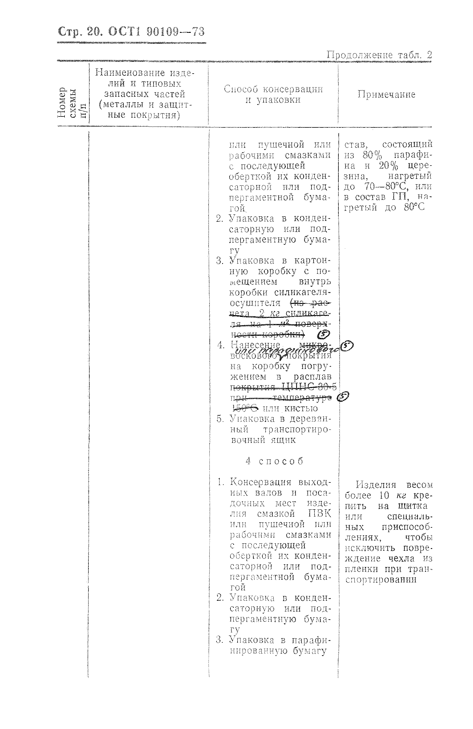 ОСТ 1 90109-73