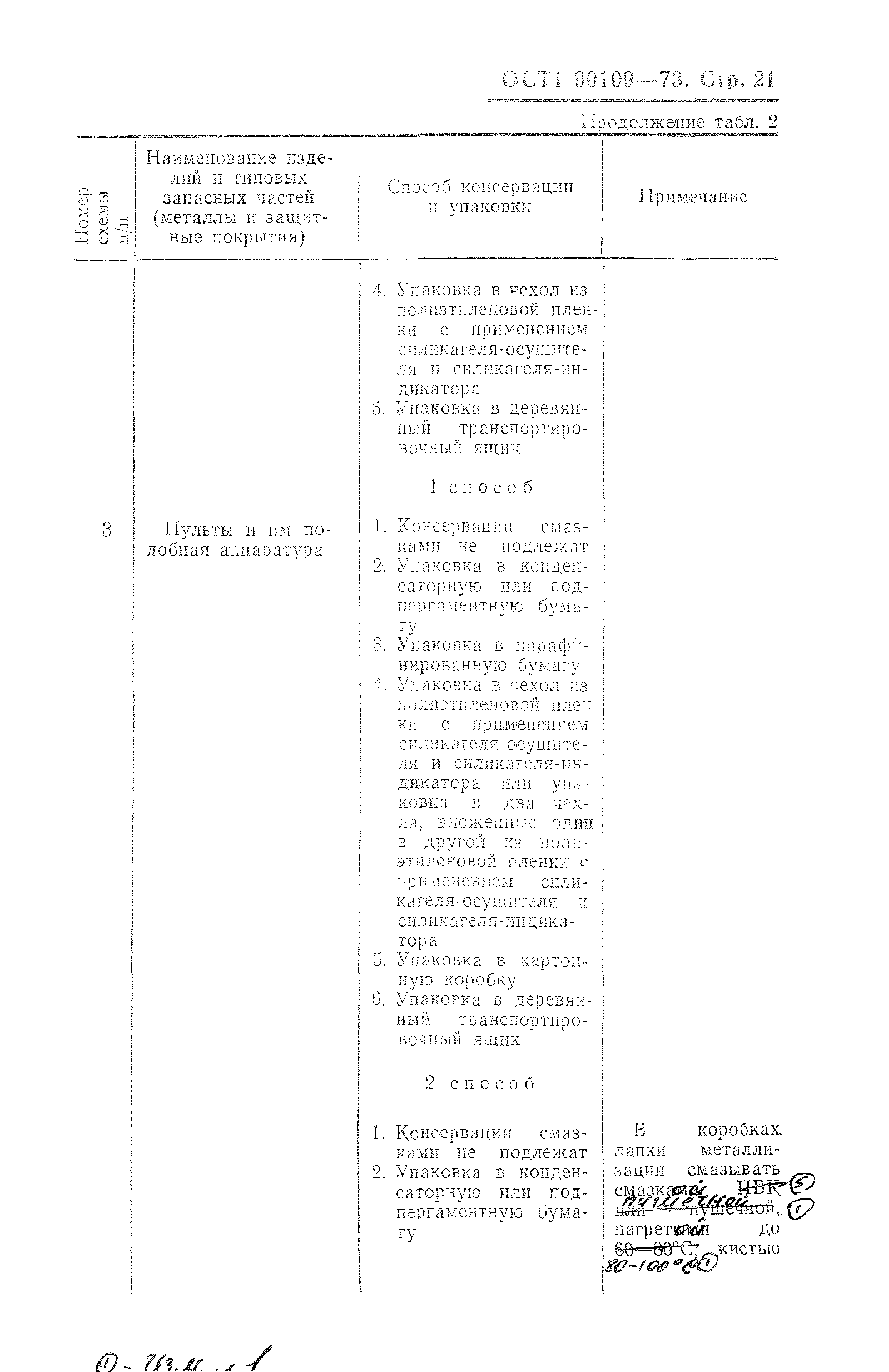 ОСТ 1 90109-73