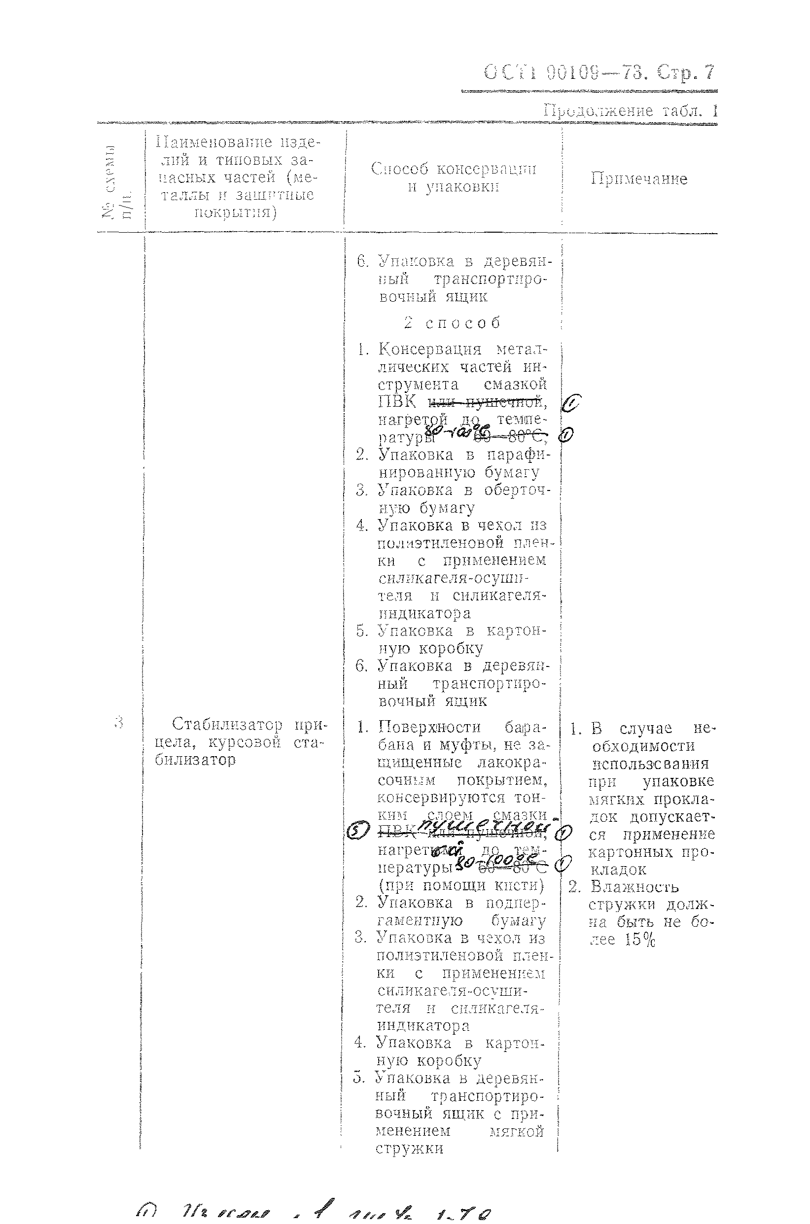 ОСТ 1 90109-73