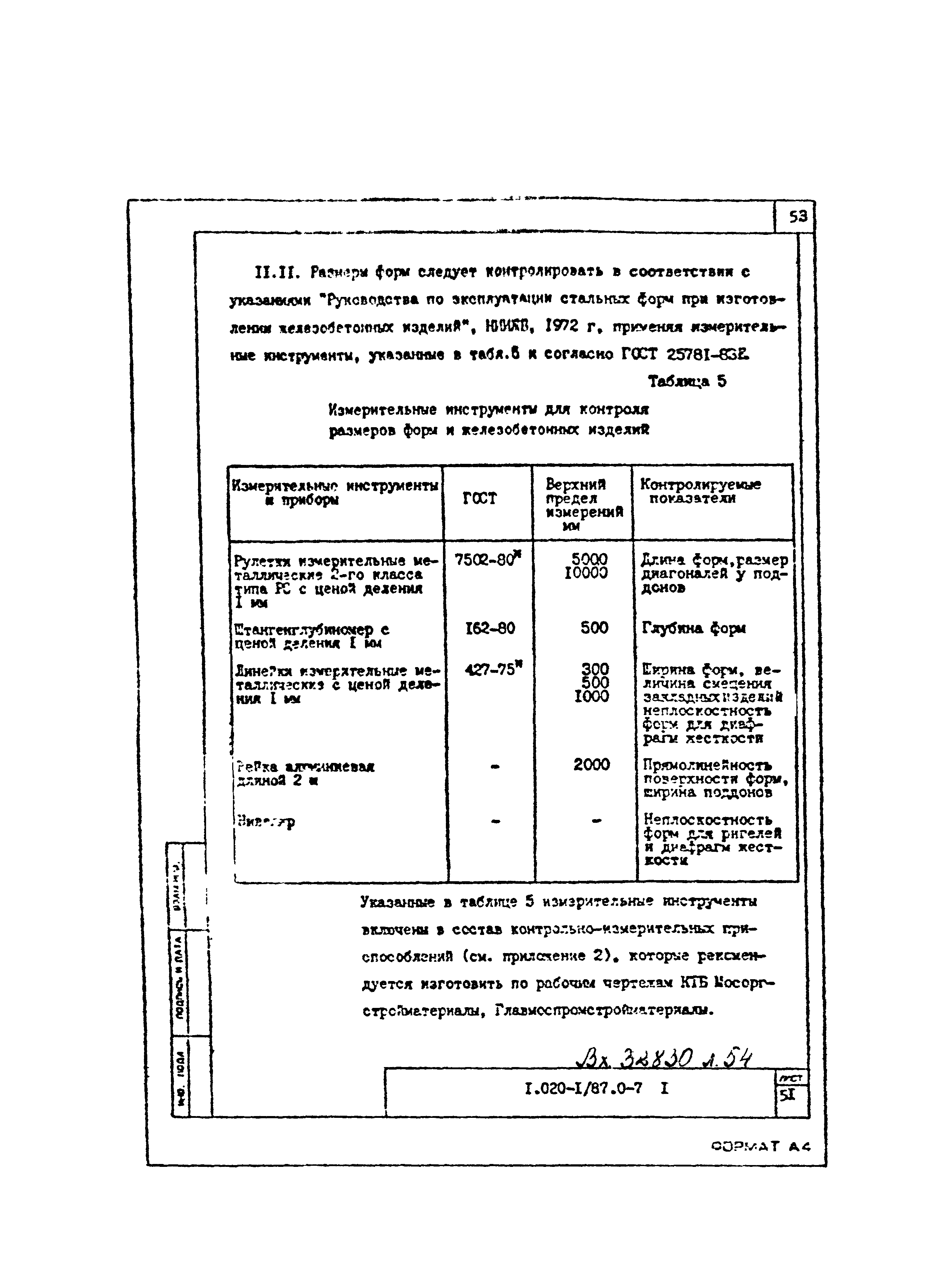 Серия 1.020-1/87