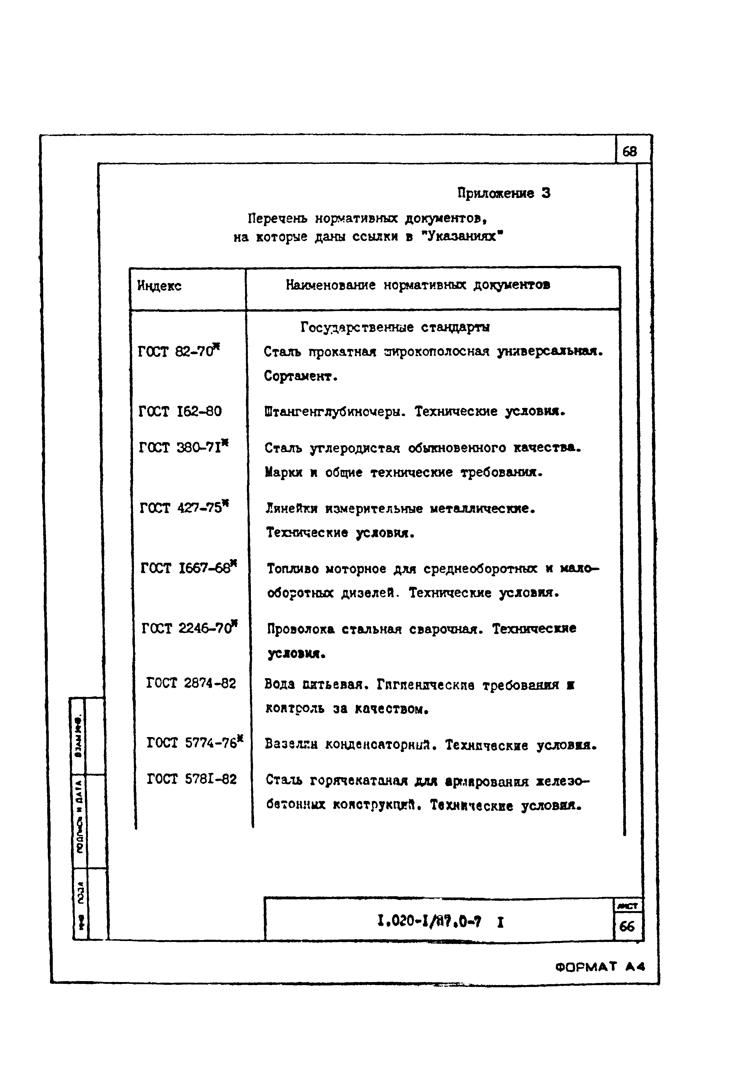 Серия 1.020-1/87