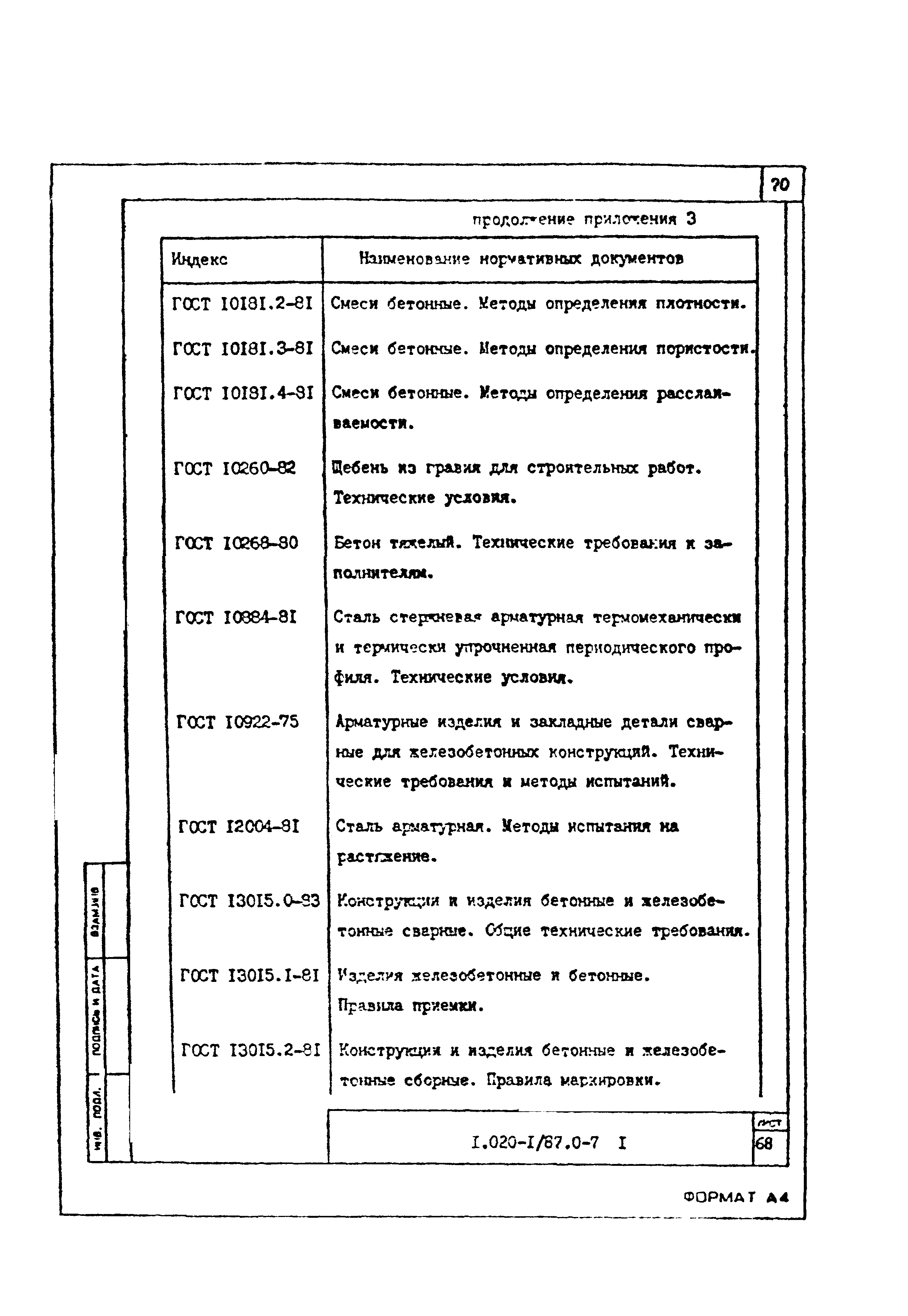 Серия 1.020-1/87