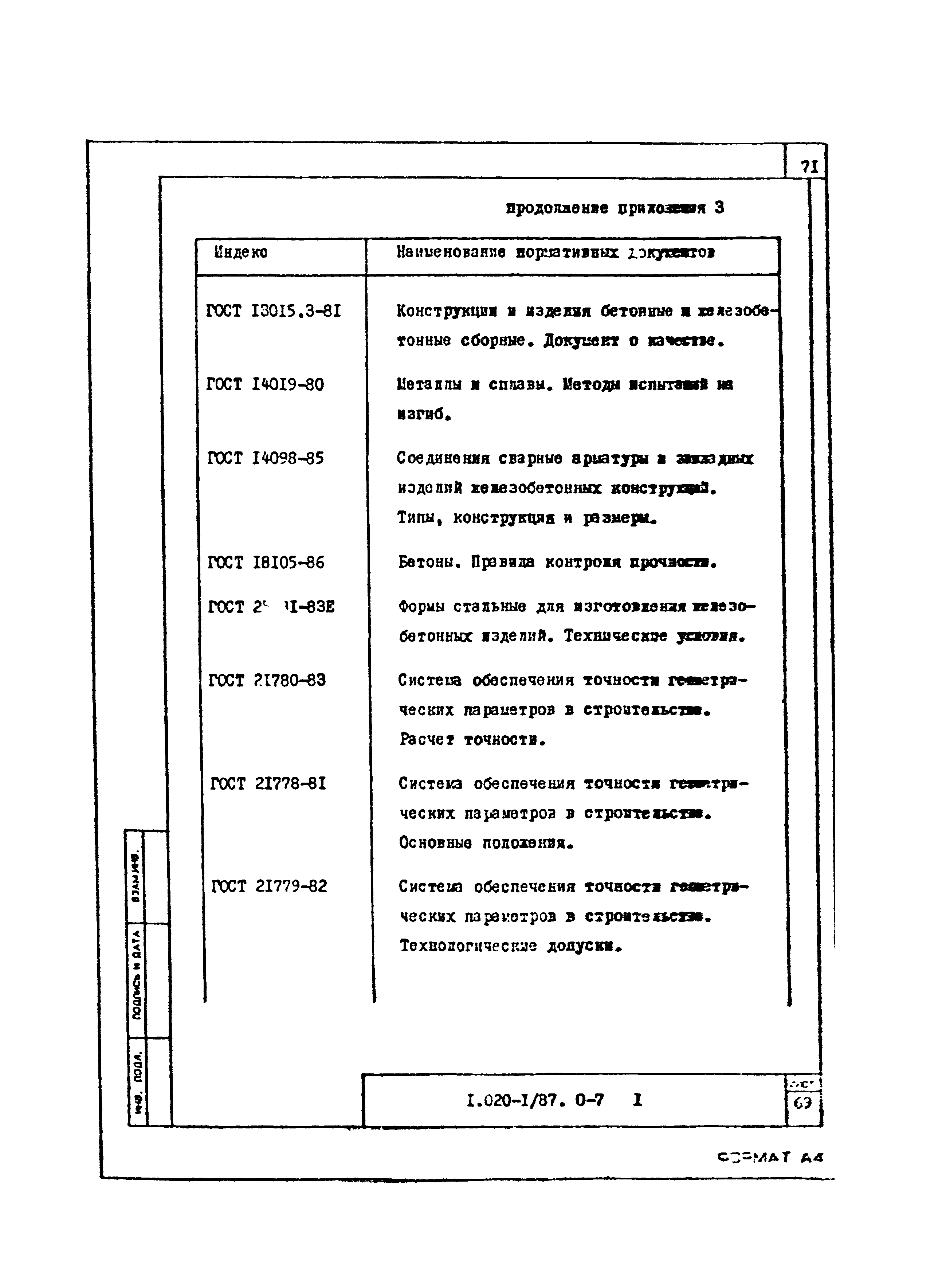 Серия 1.020-1/87