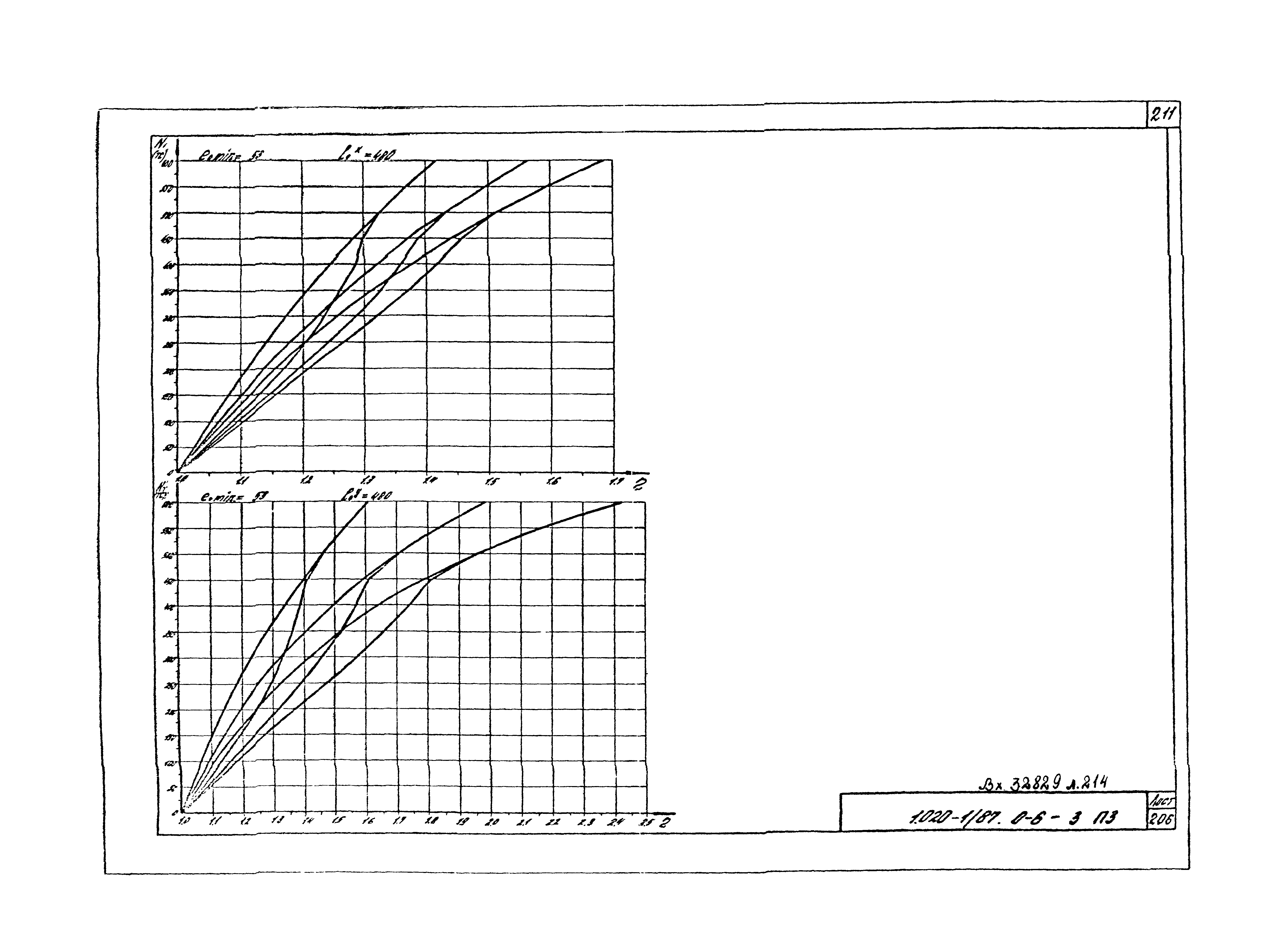 Серия 1.020-1/87