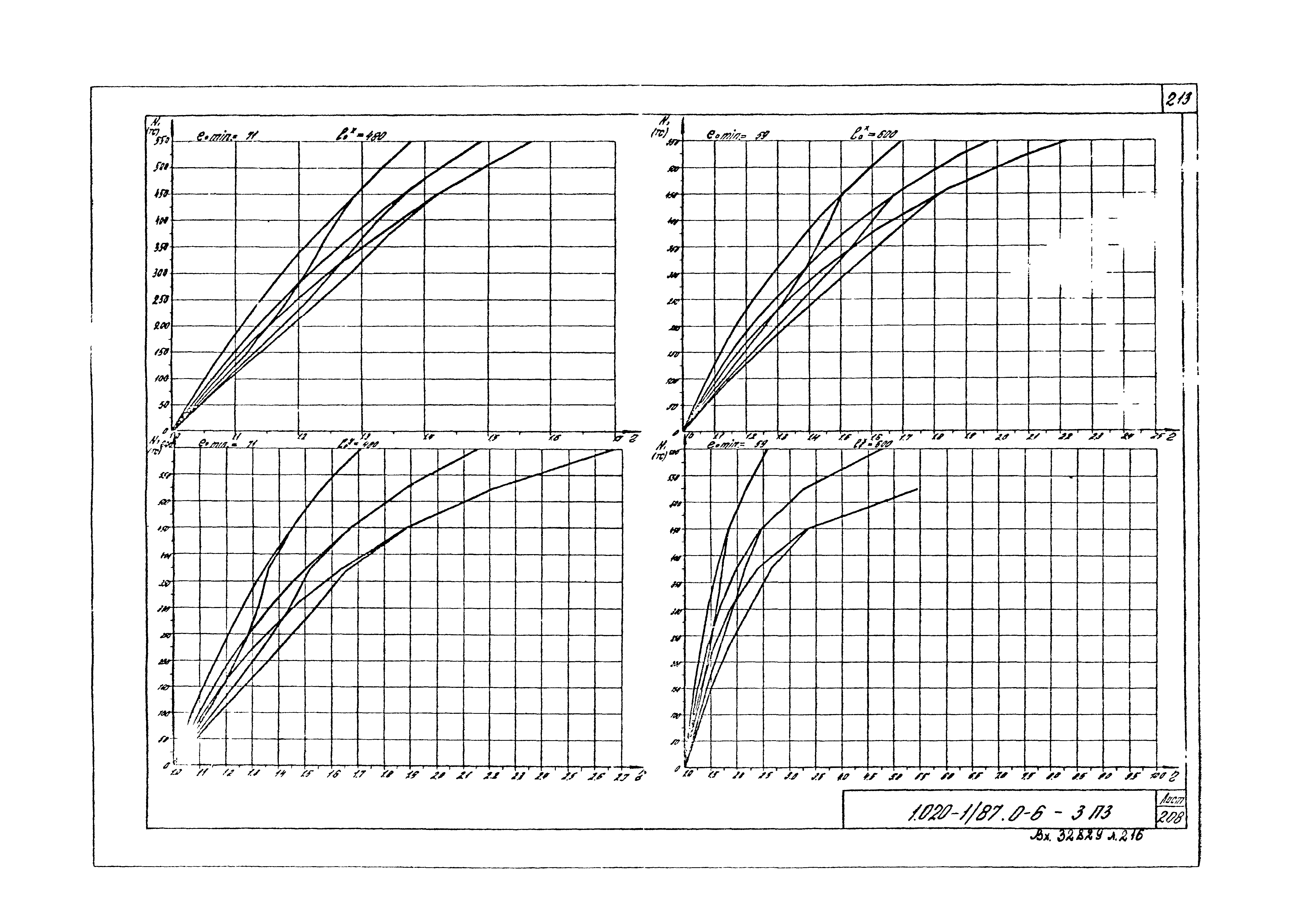 Серия 1.020-1/87