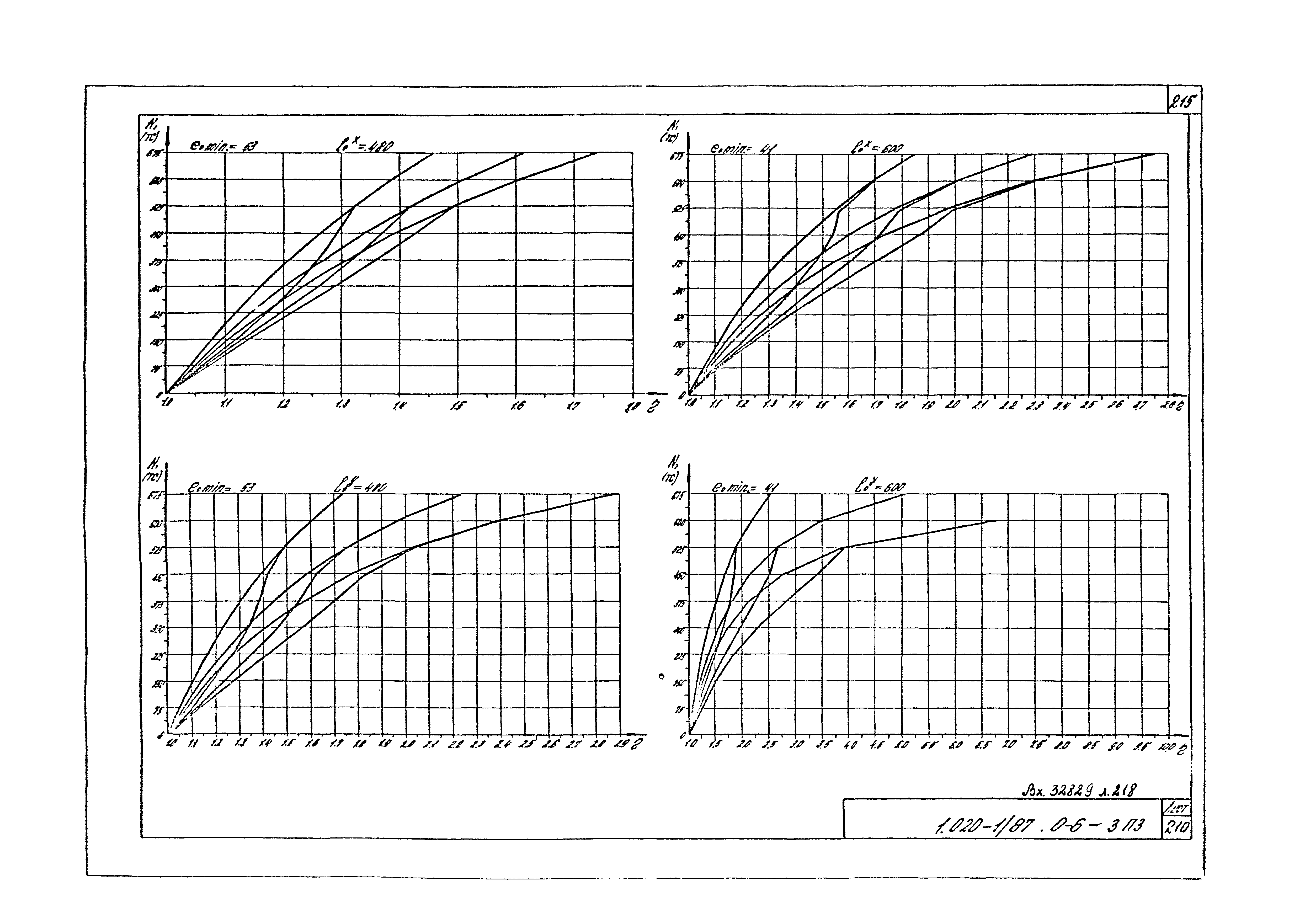 Серия 1.020-1/87