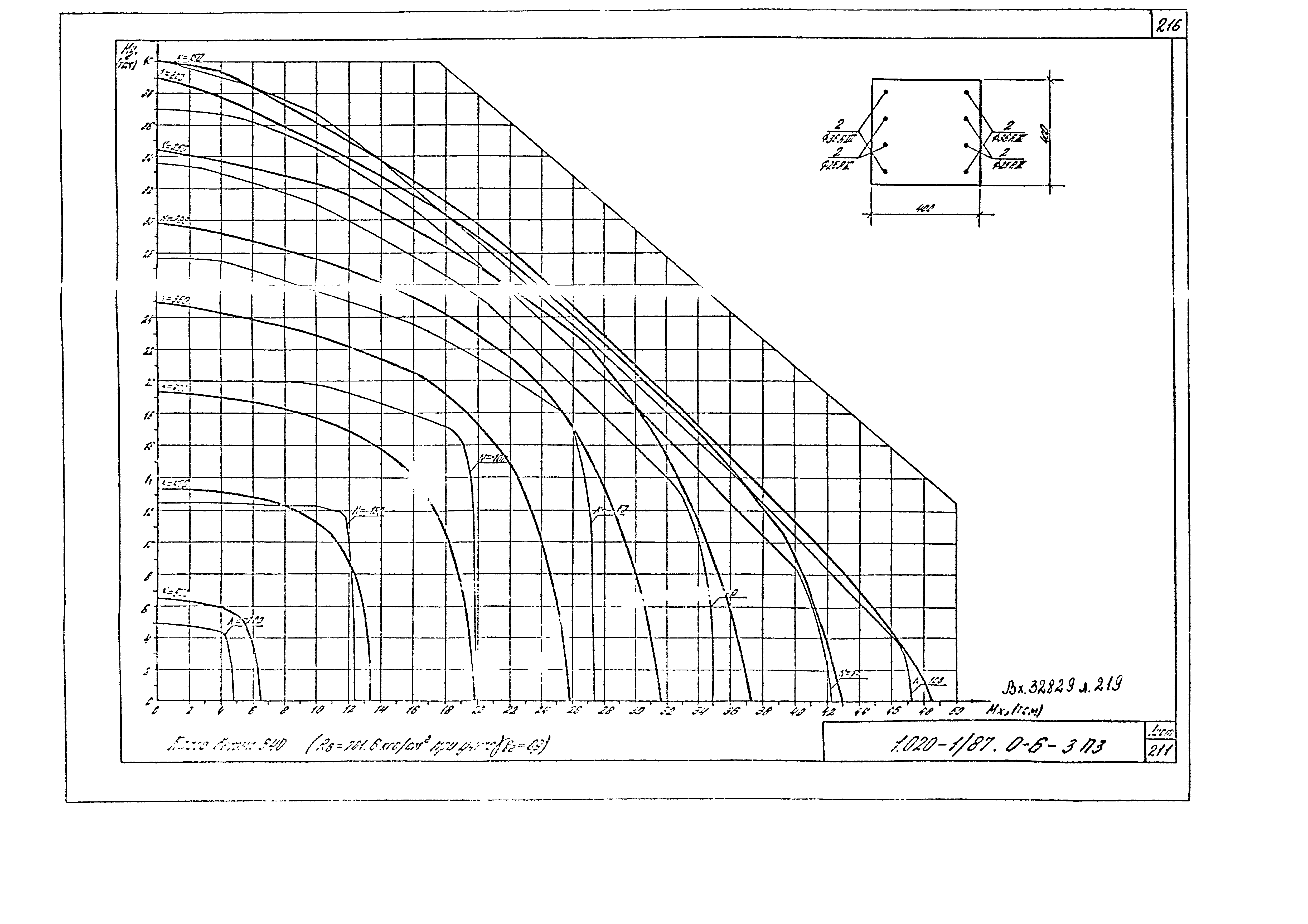 Серия 1.020-1/87