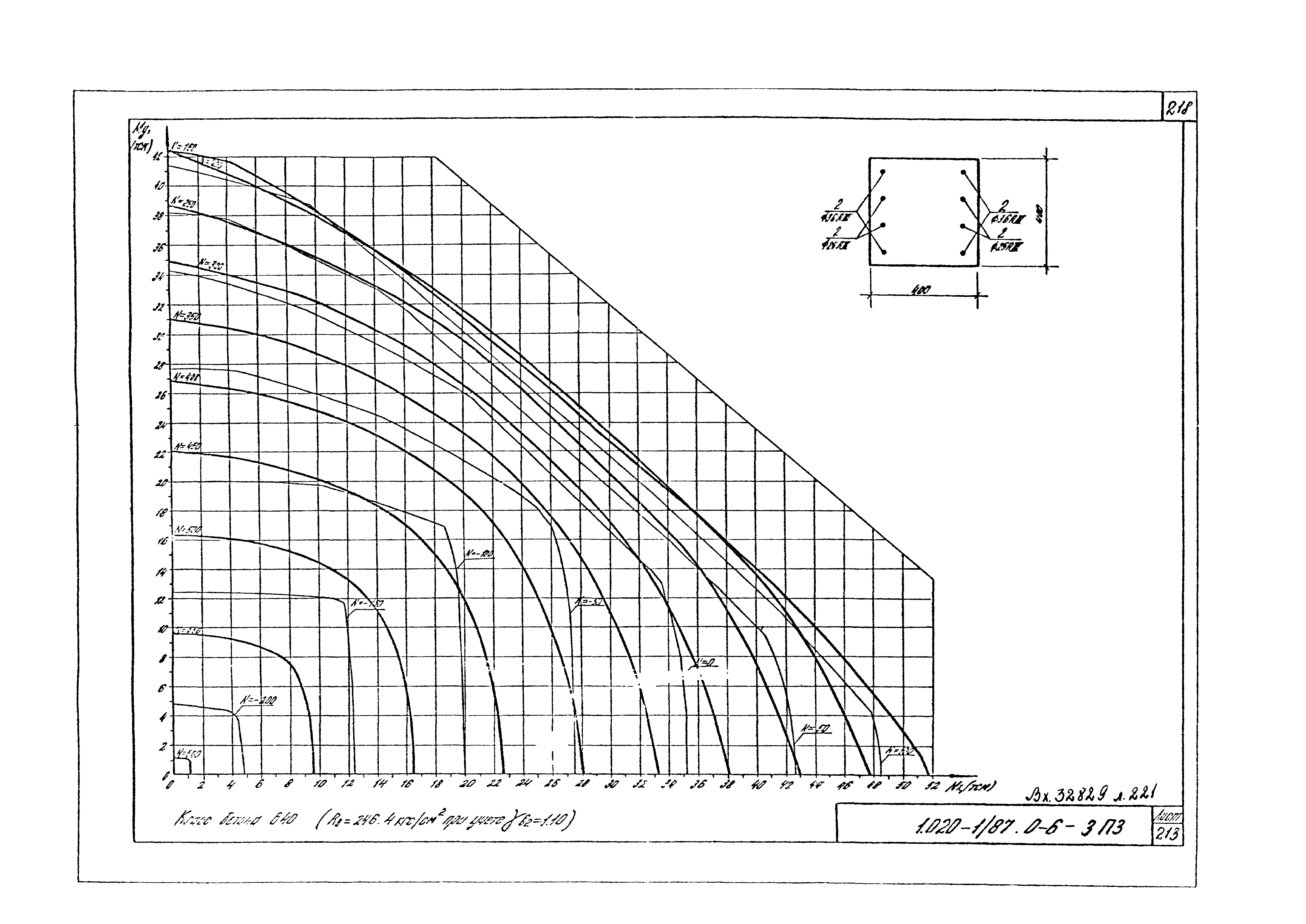 Серия 1.020-1/87