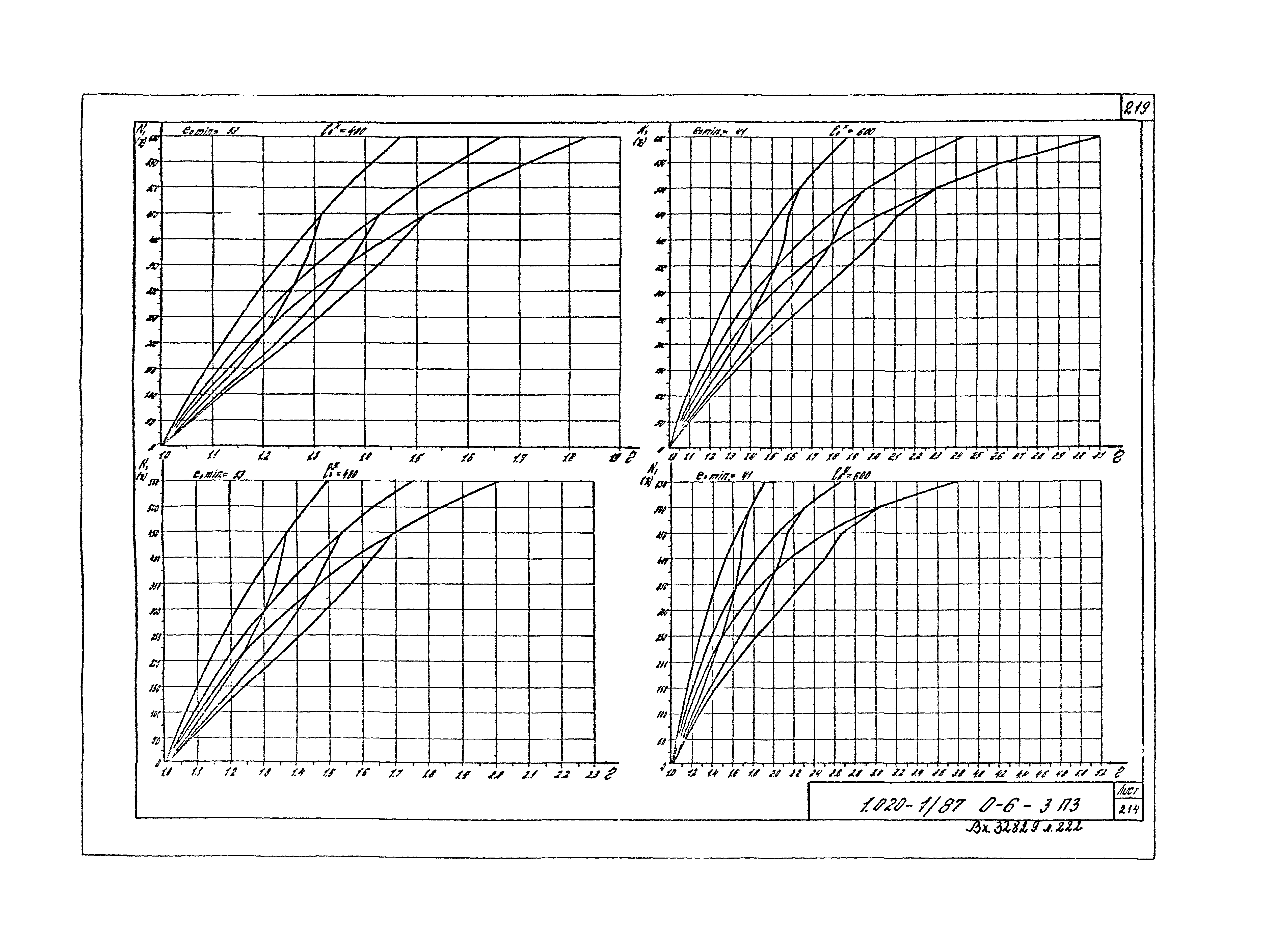 Серия 1.020-1/87