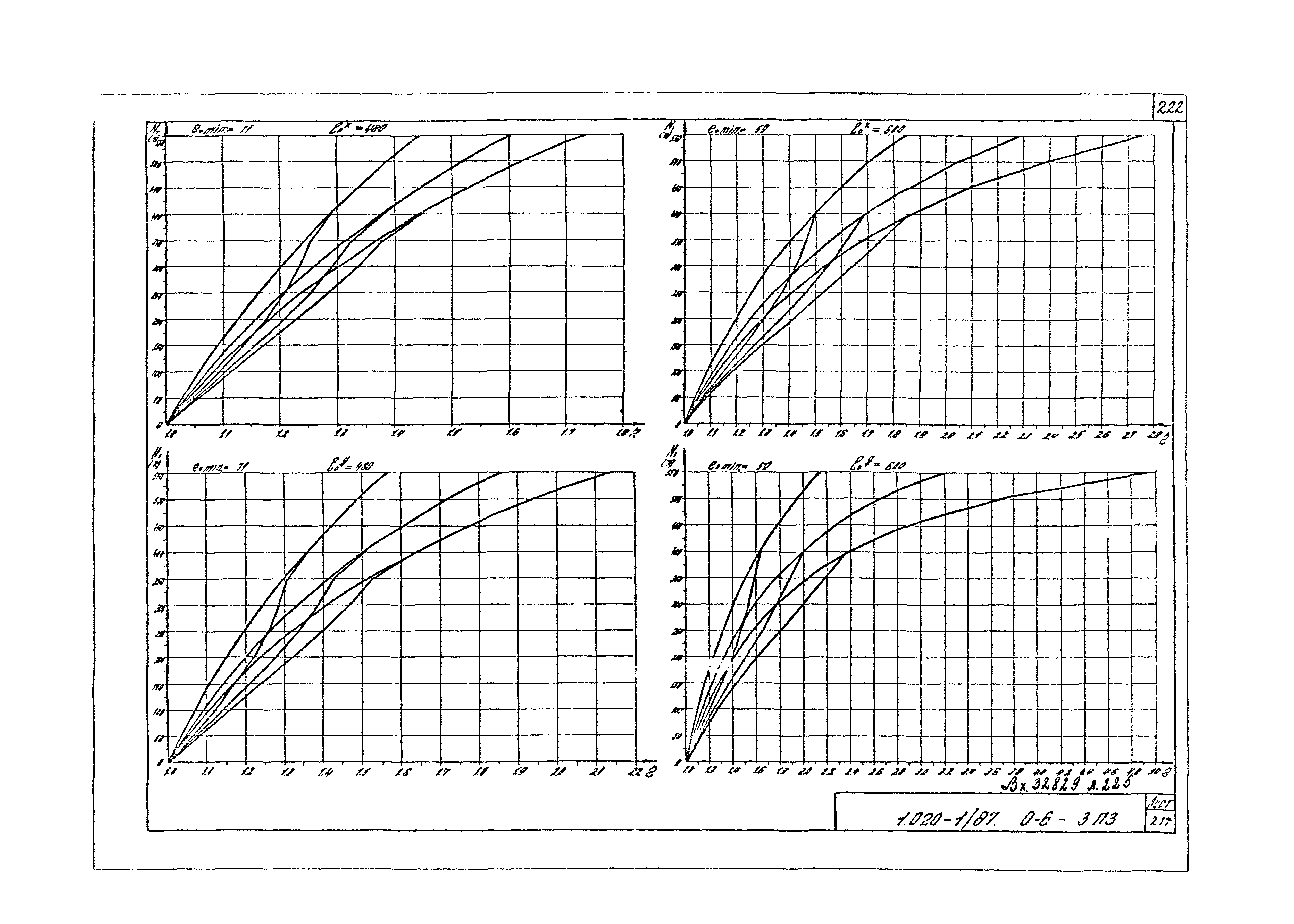 Серия 1.020-1/87