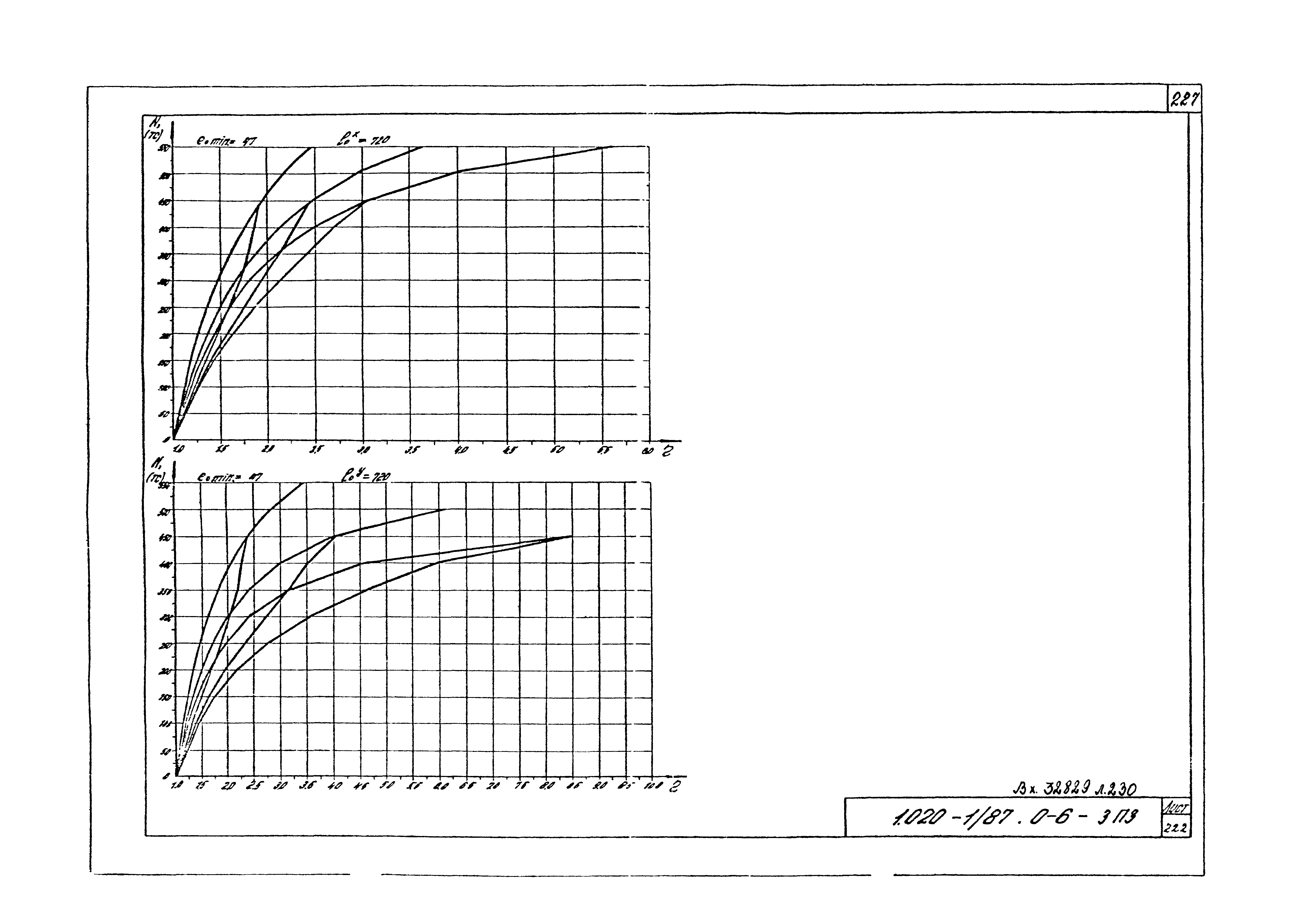 Серия 1.020-1/87