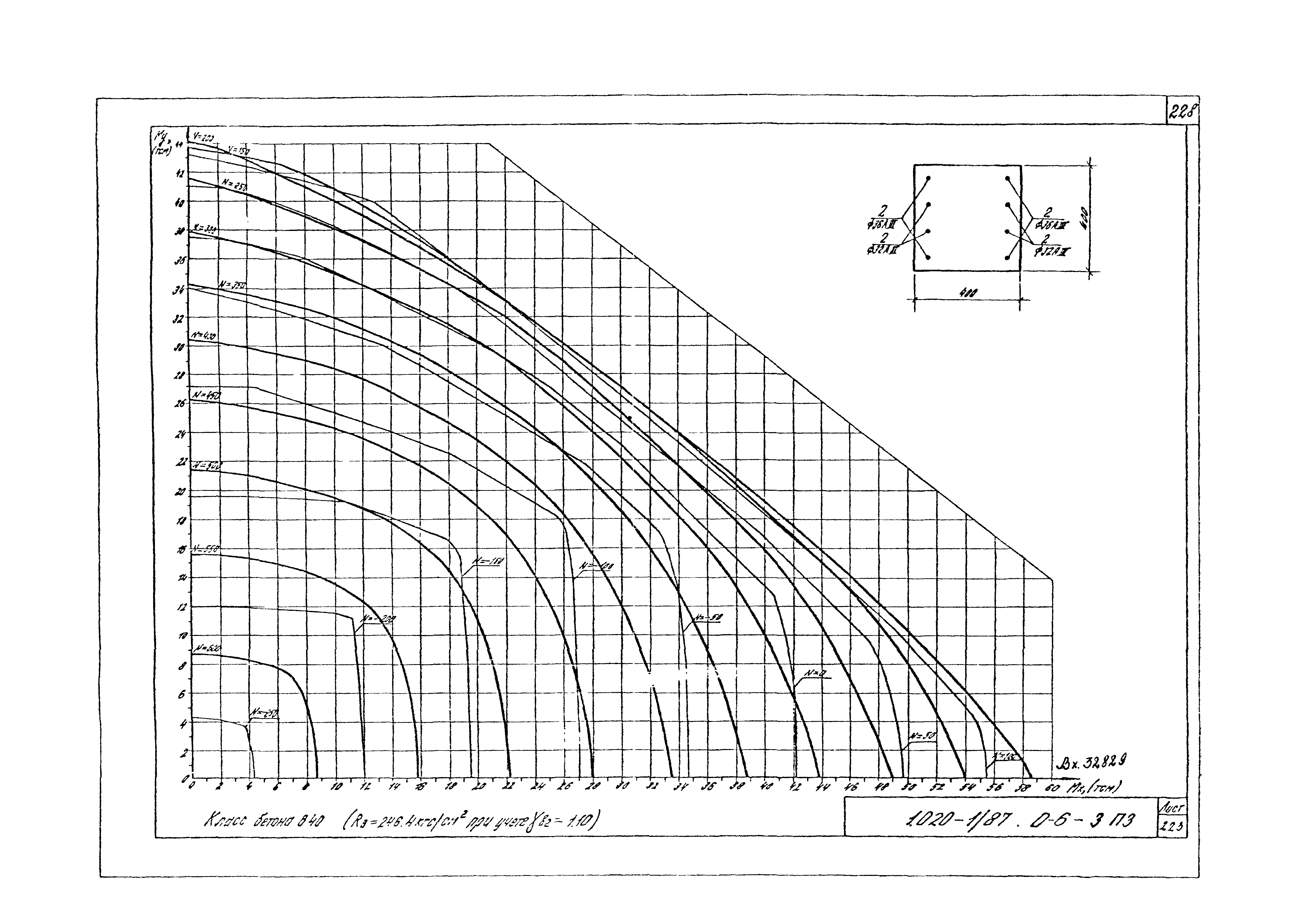 Серия 1.020-1/87