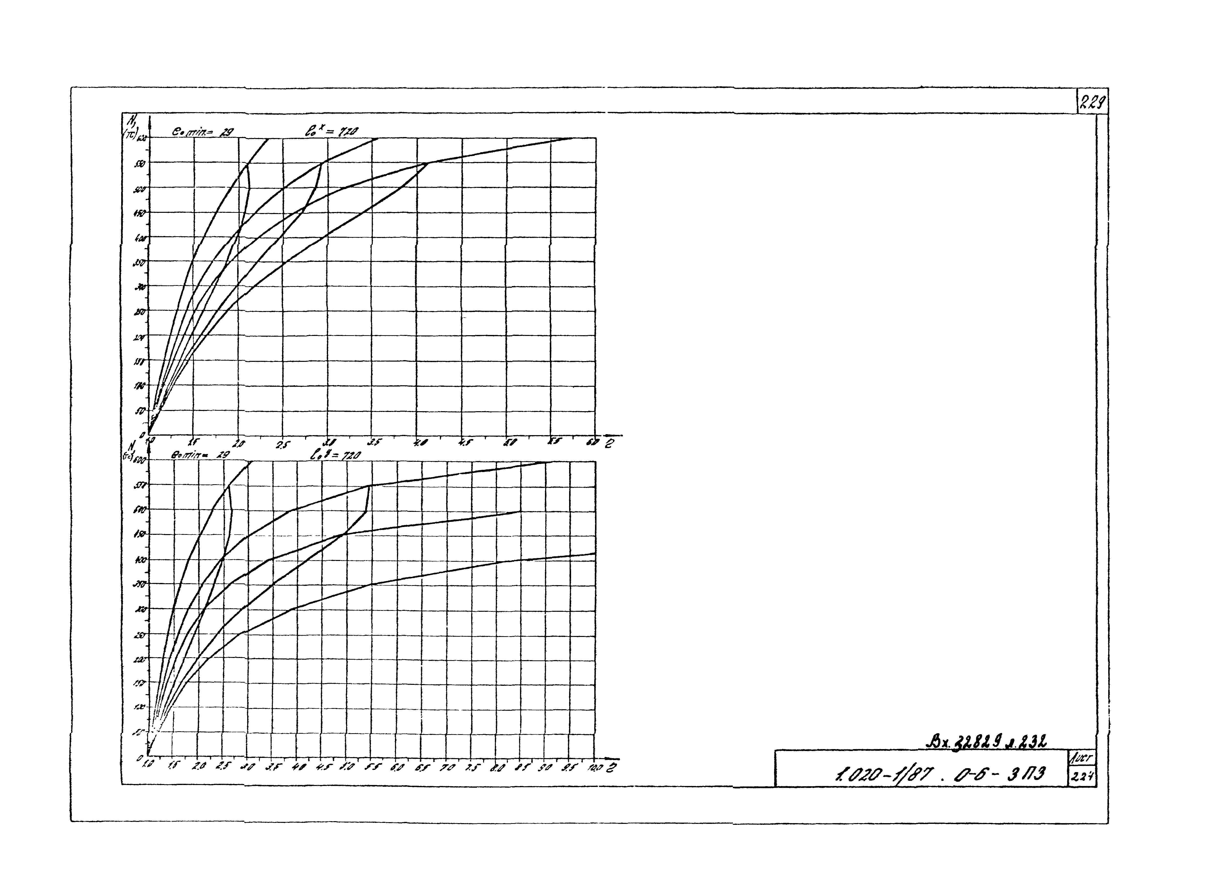 Серия 1.020-1/87