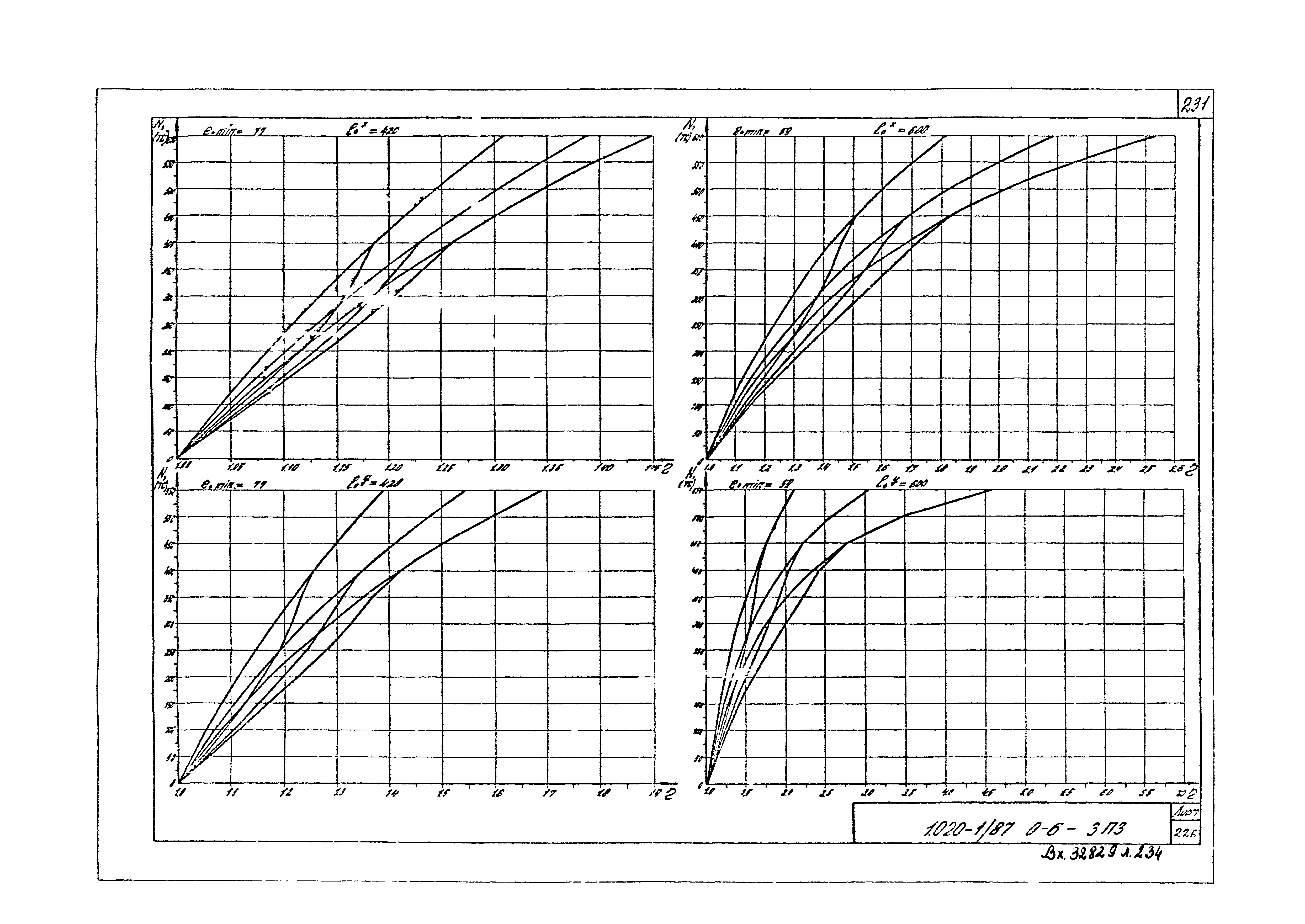 Серия 1.020-1/87