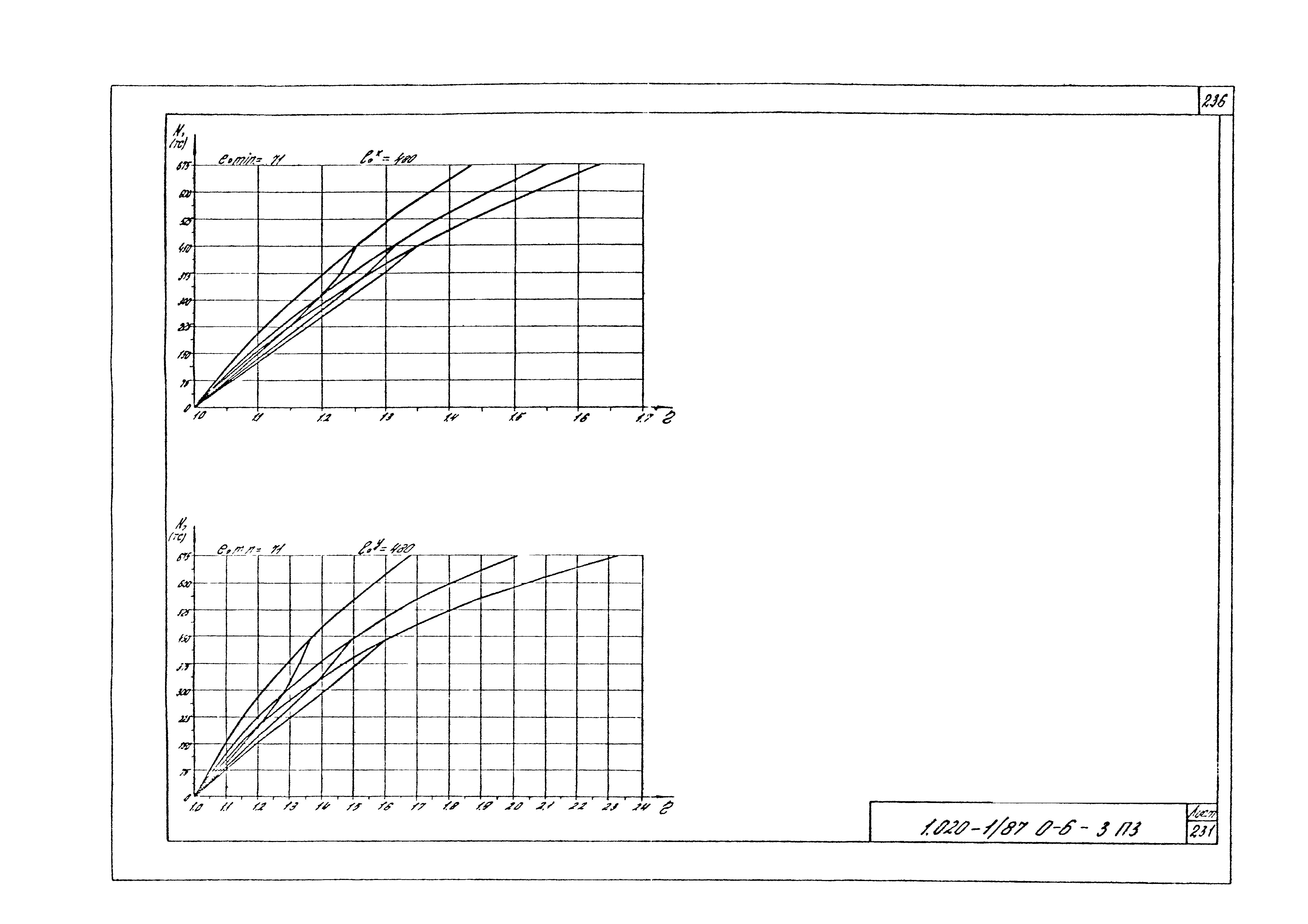 Серия 1.020-1/87