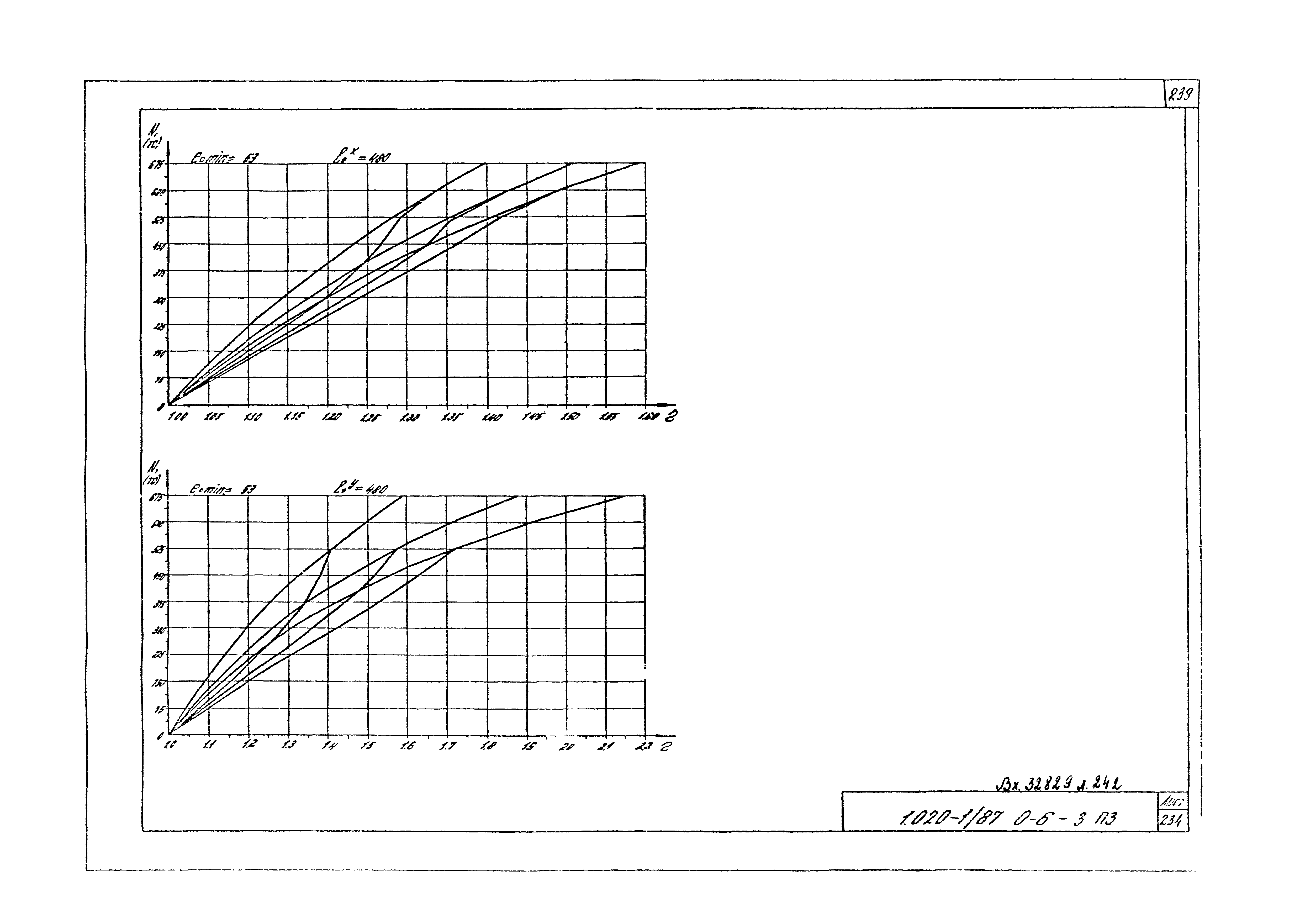 Серия 1.020-1/87