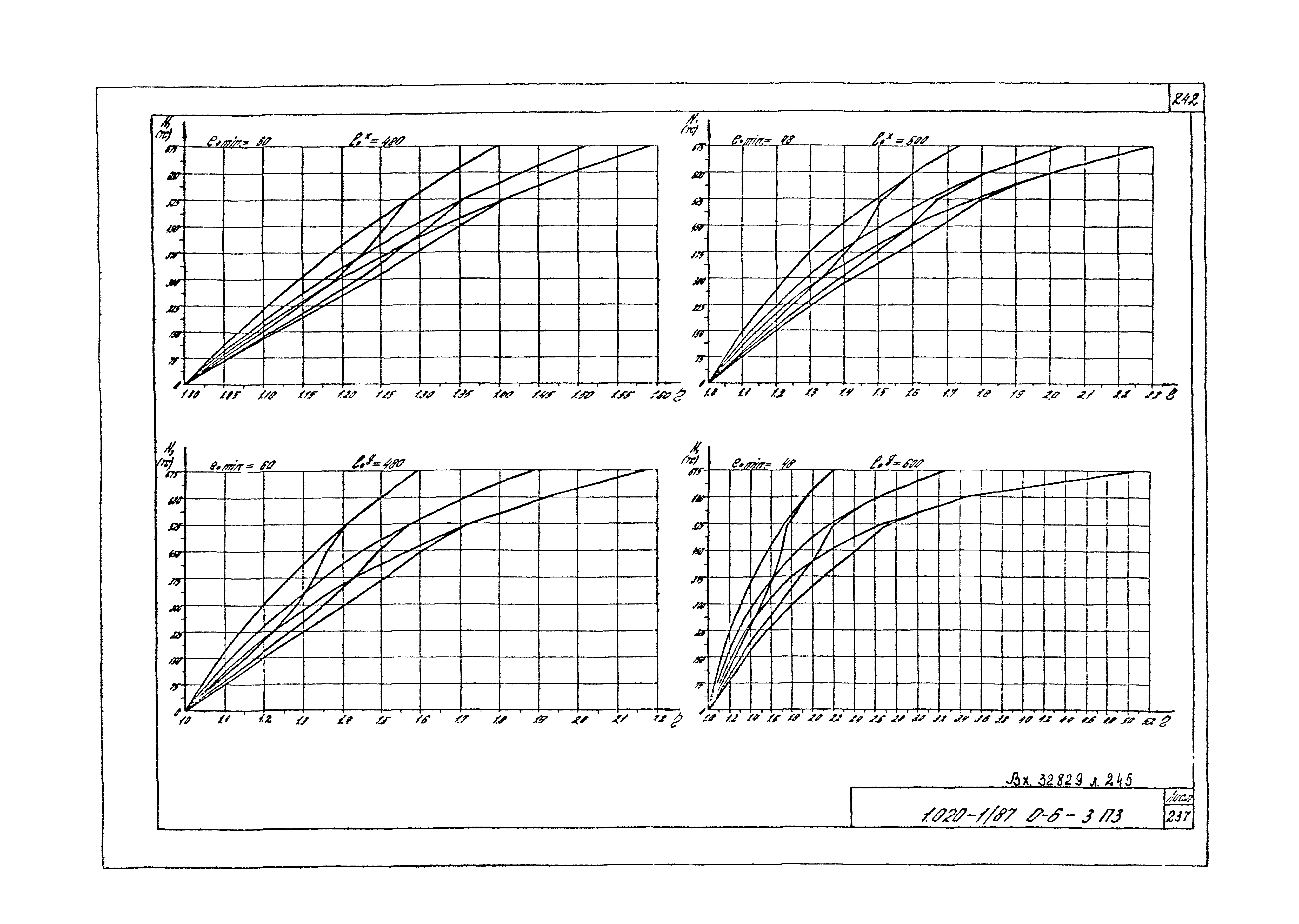 Серия 1.020-1/87