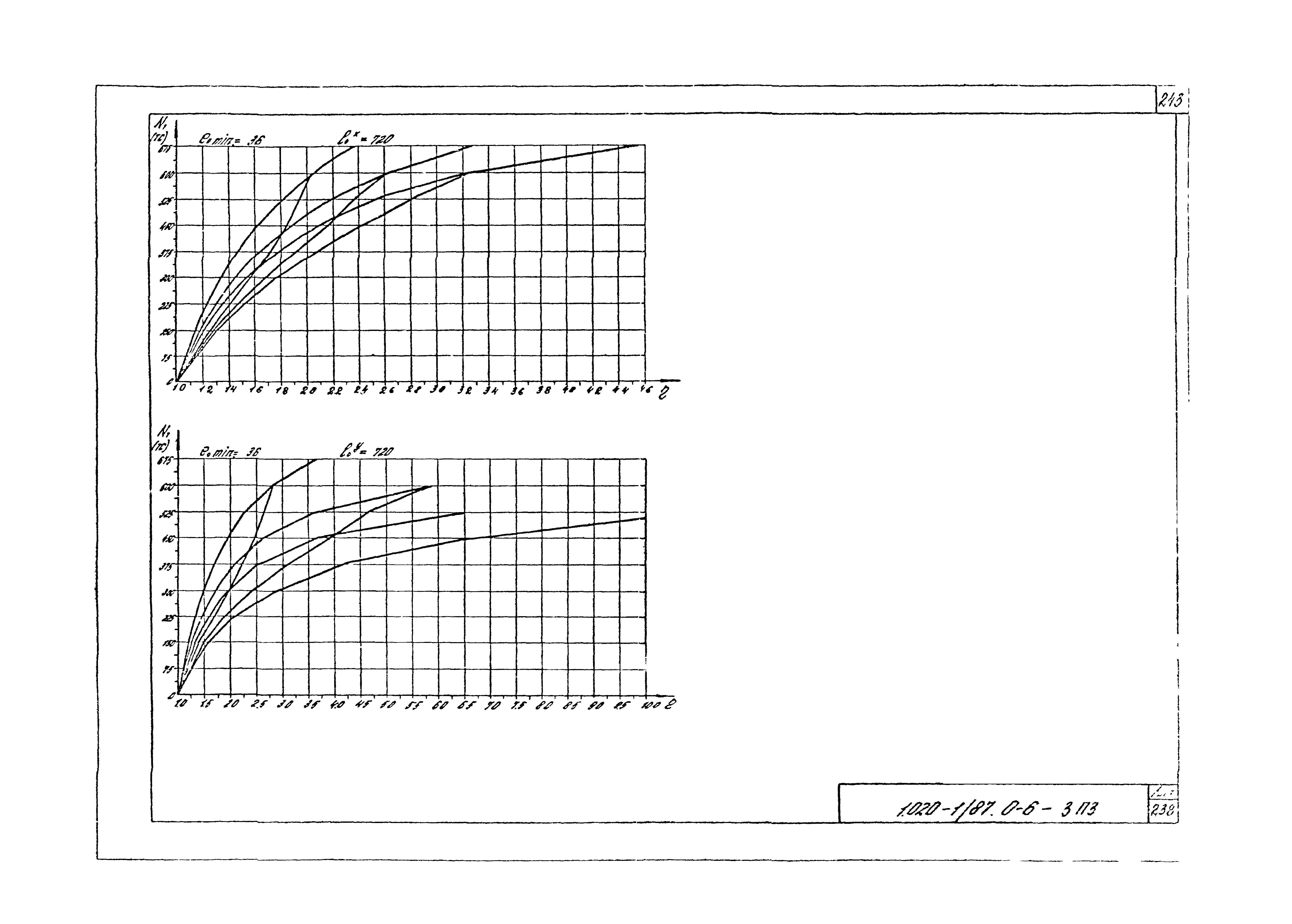 Серия 1.020-1/87