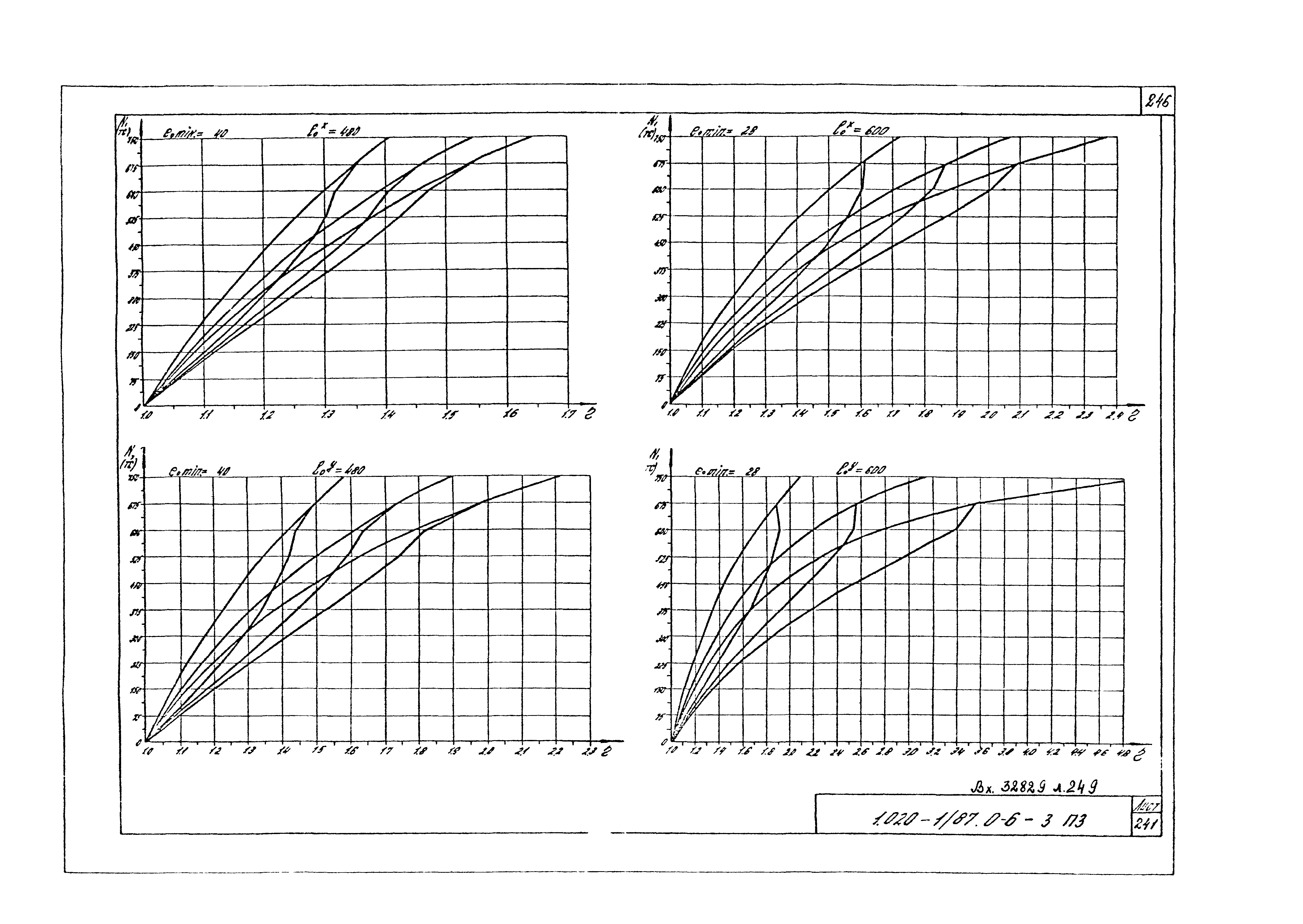 Серия 1.020-1/87