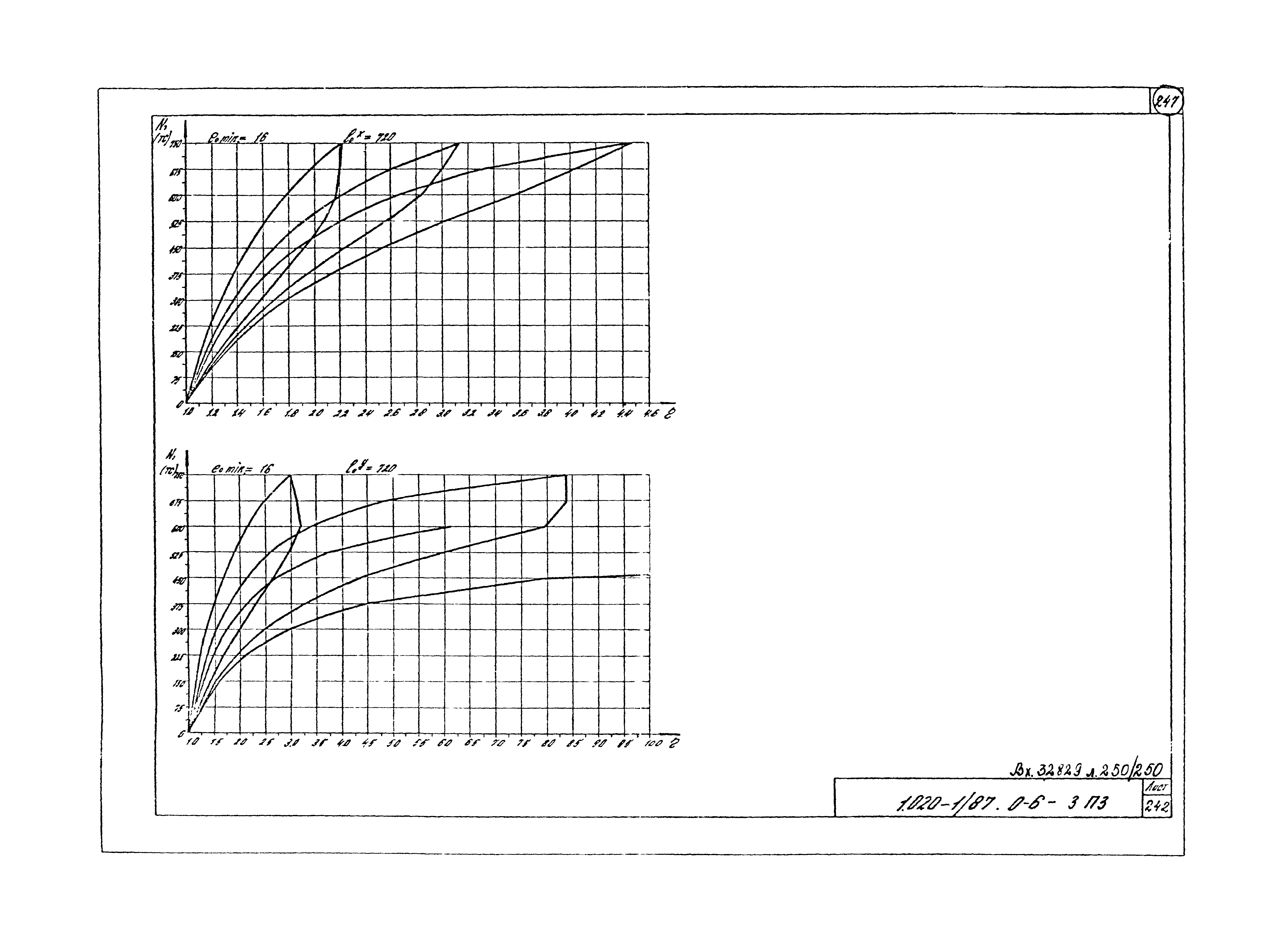 Серия 1.020-1/87